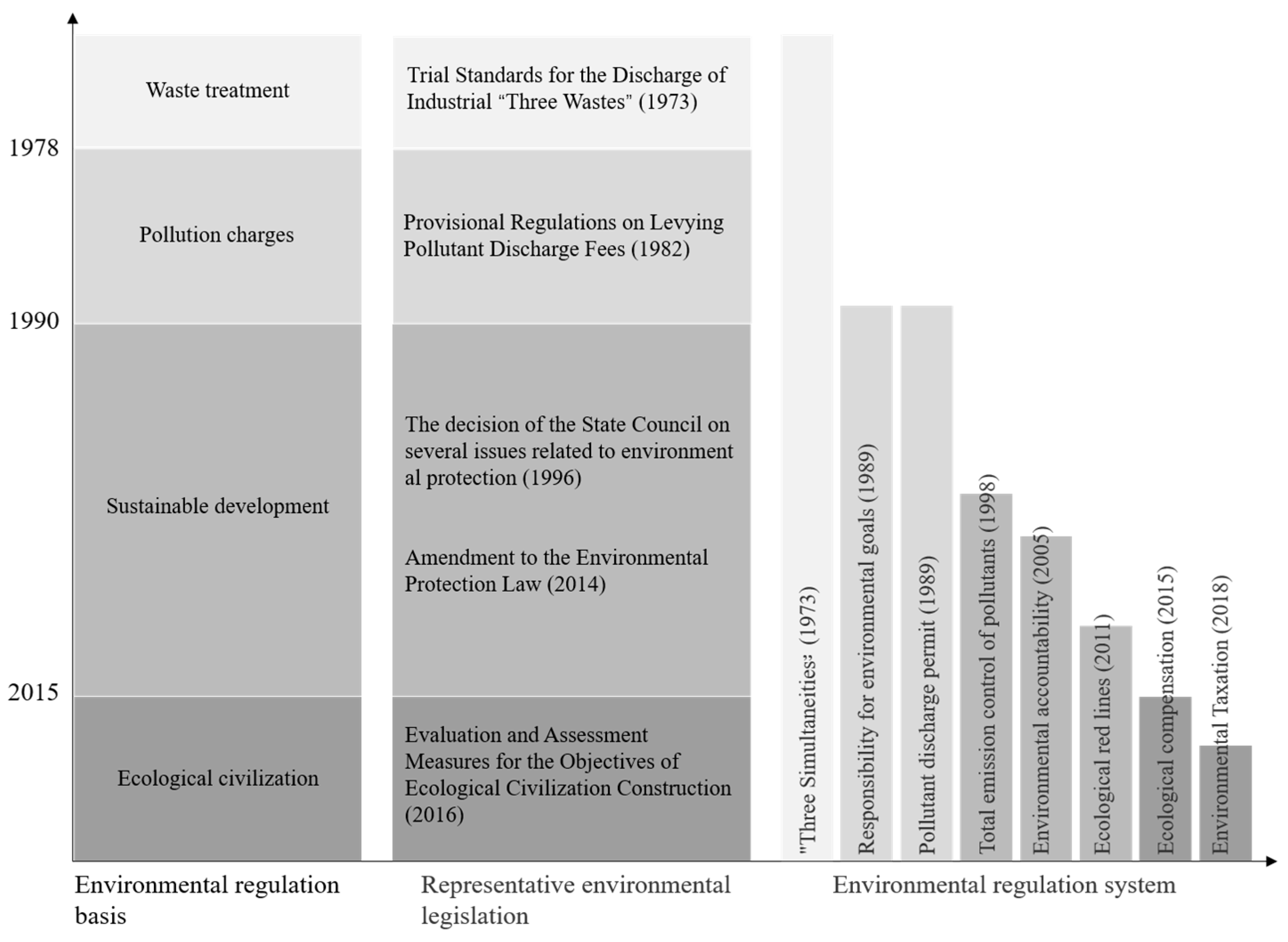 Sustainability 15 15408 g001