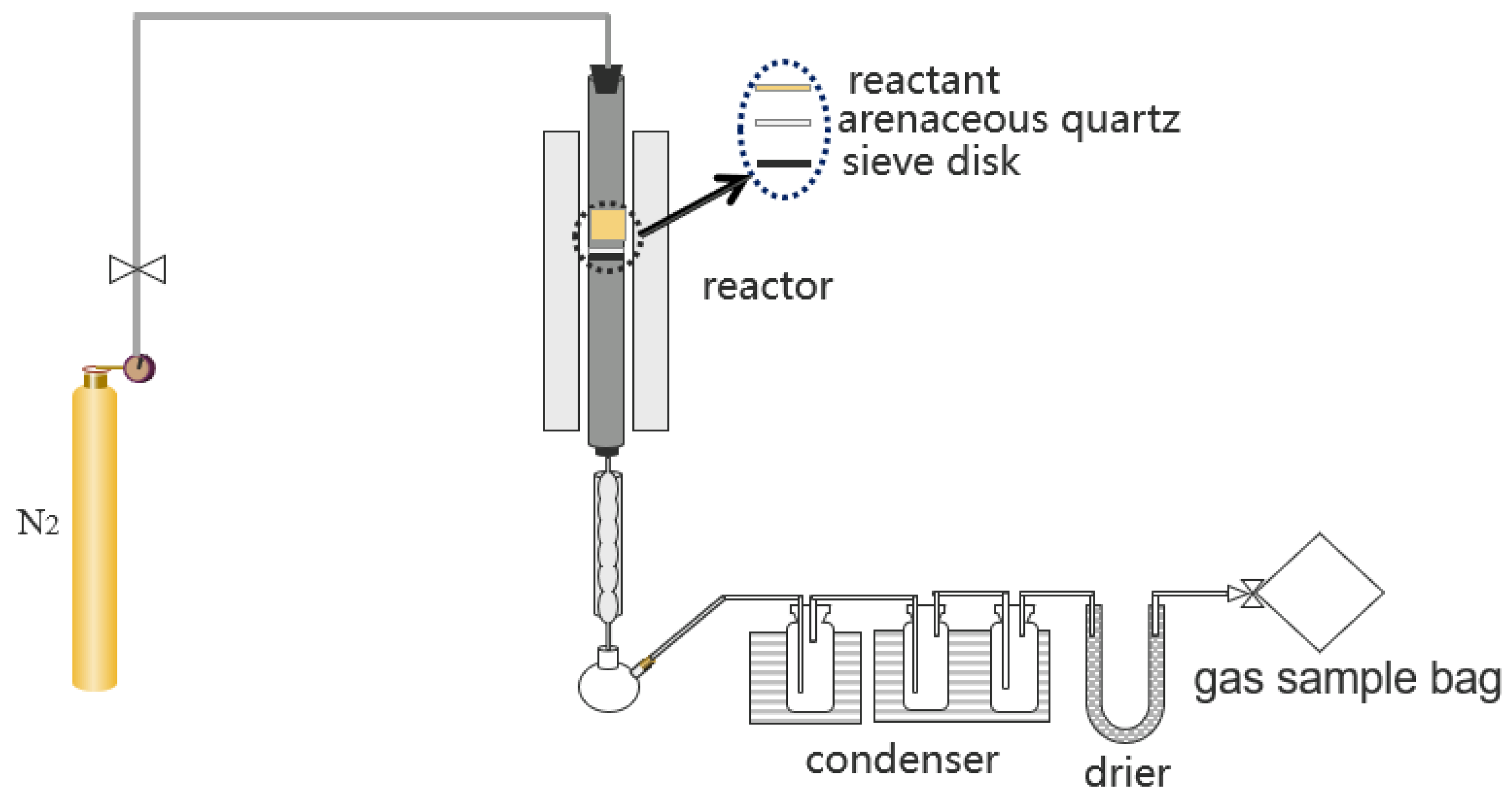 Sustainability 15 15412 g001