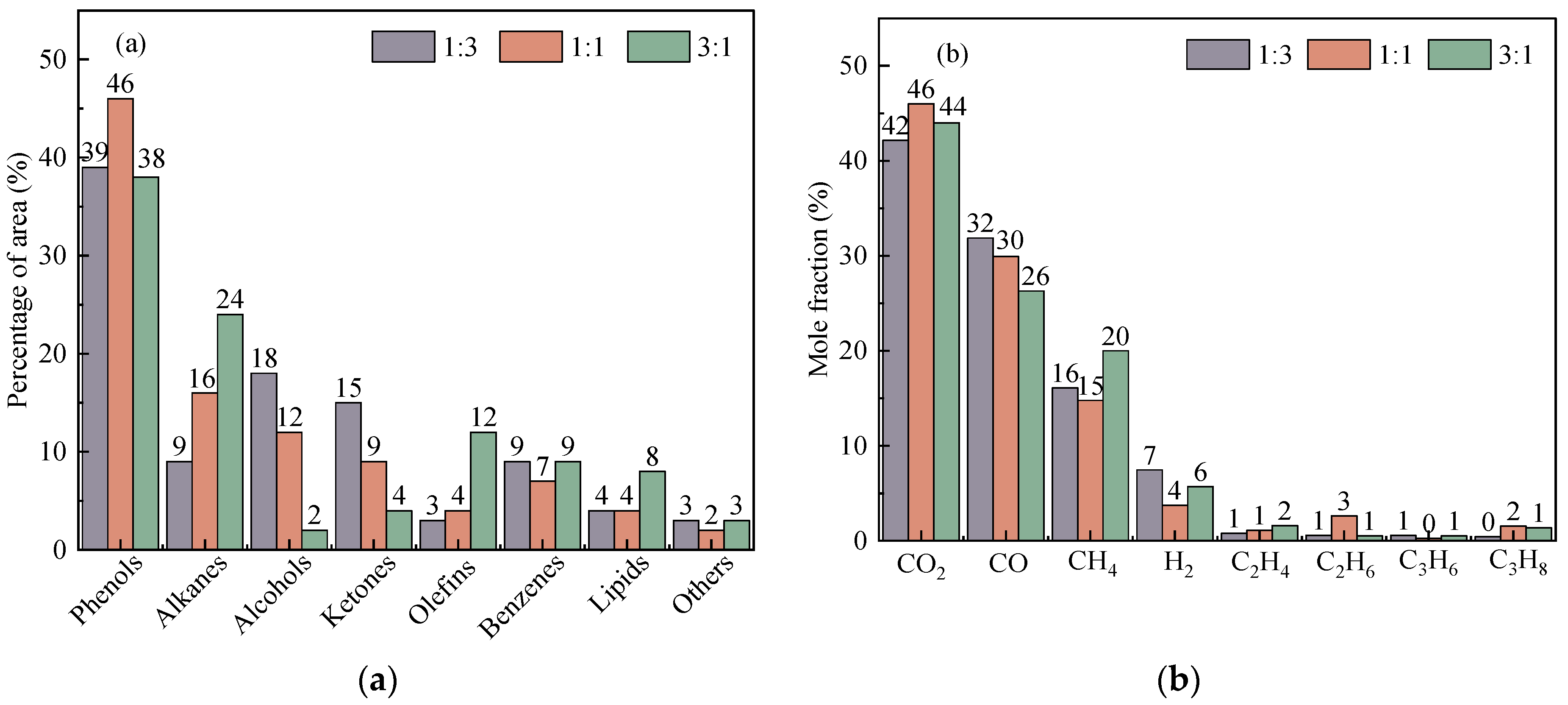 Sustainability 15 15412 g006