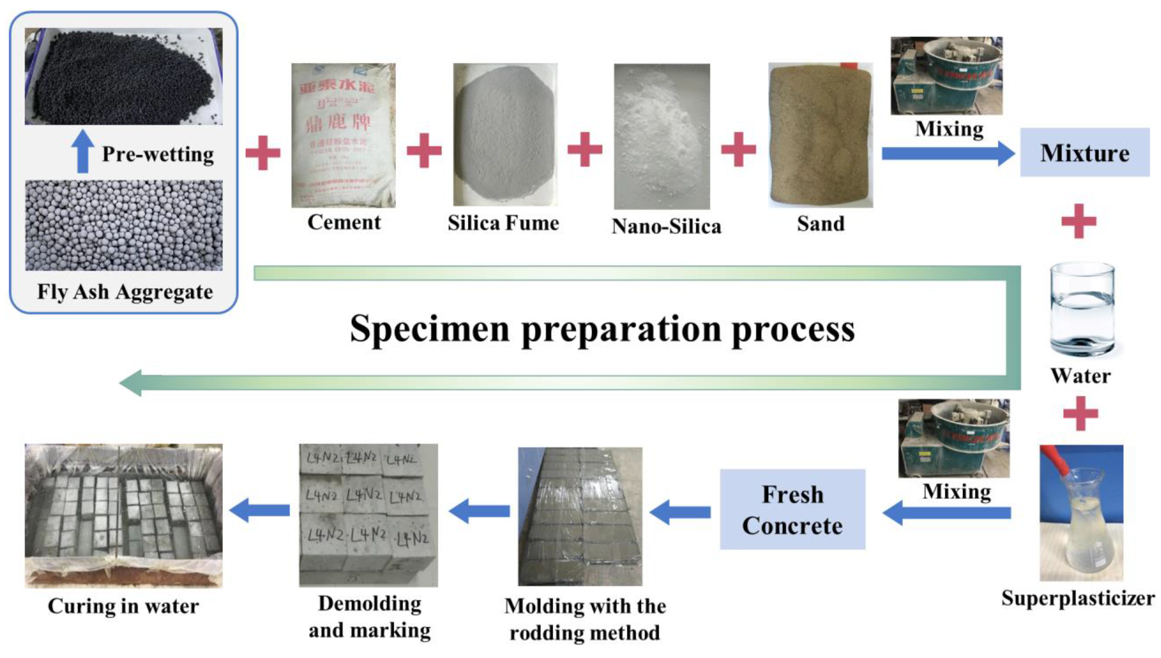 Sustainability 15 15413 g003
