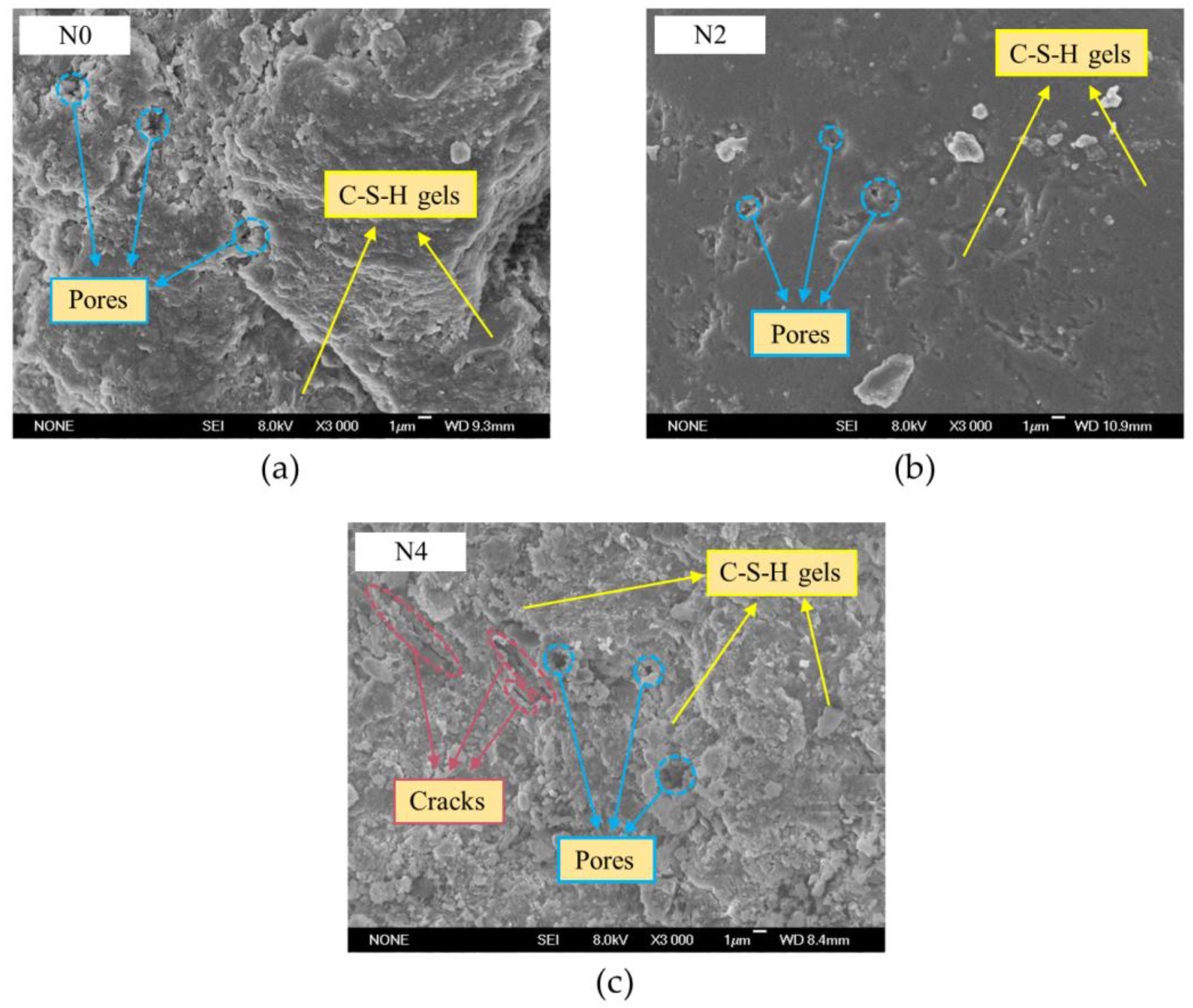 Sustainability 15 15413 g009