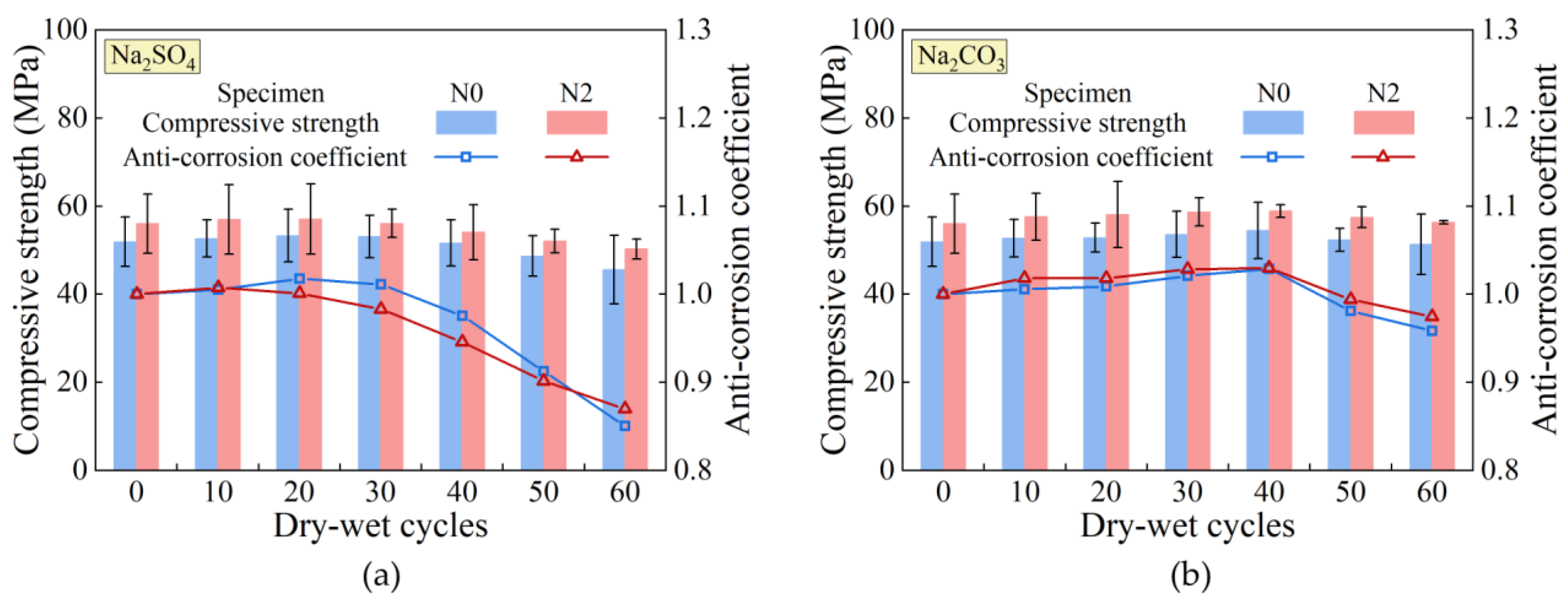 Sustainability 15 15413 g010