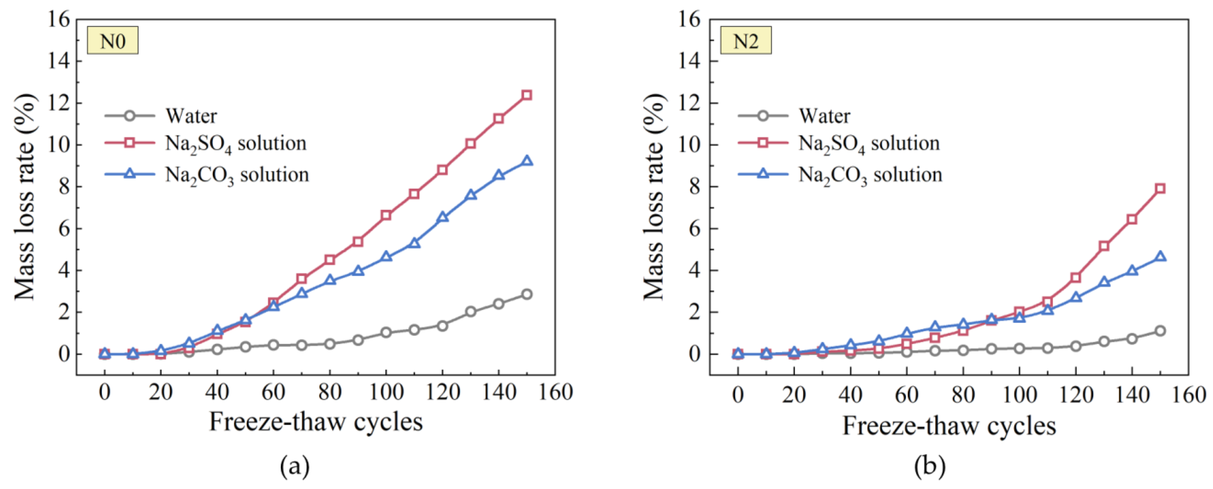 Sustainability 15 15413 g011