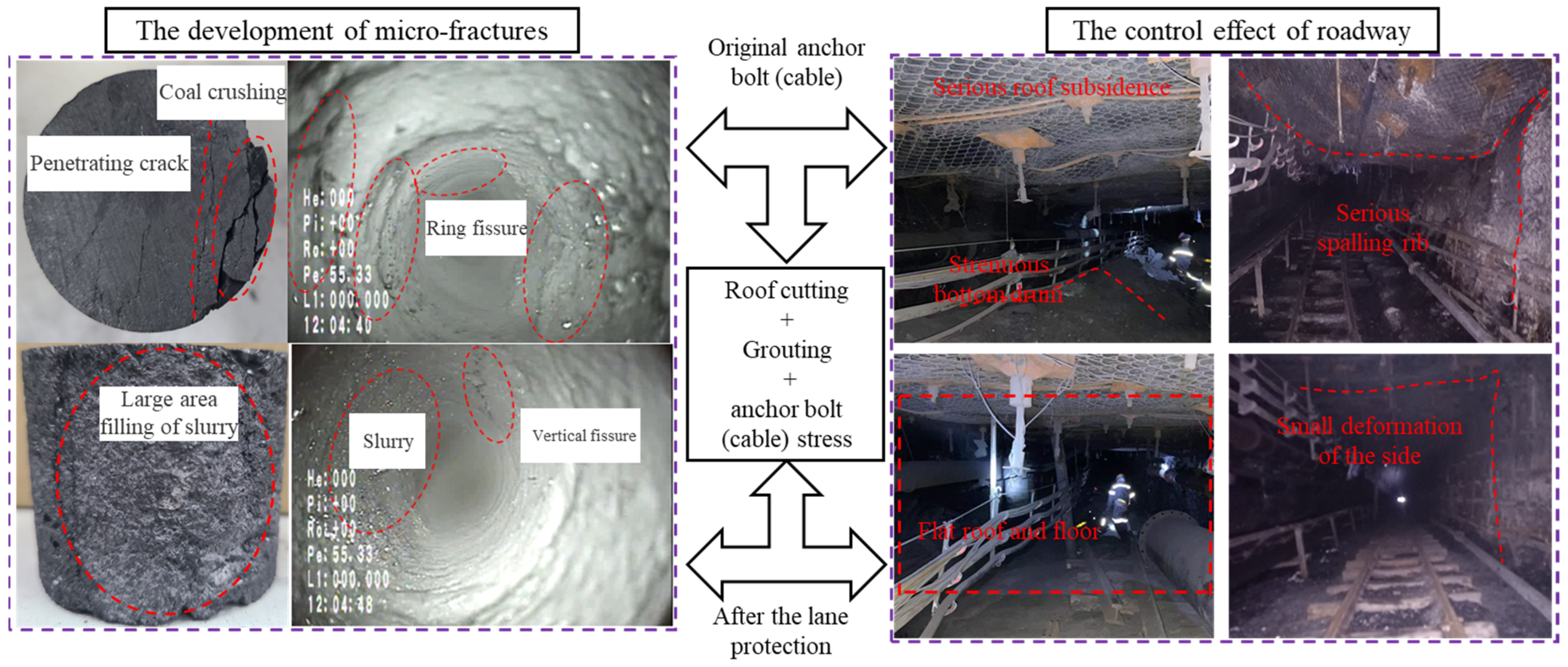 Sustainability 15 15415 g016