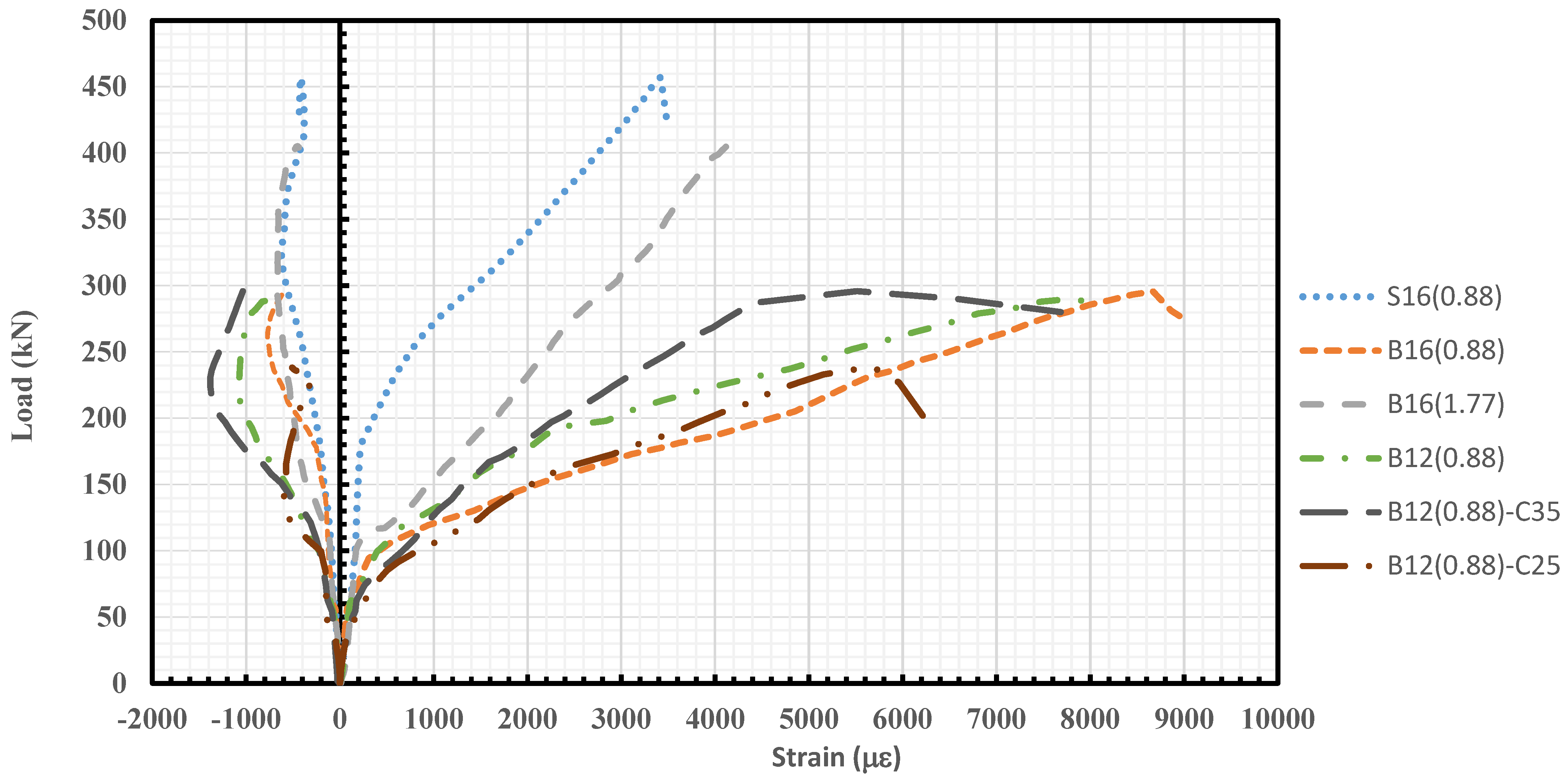 Sustainability 15 15417 g007