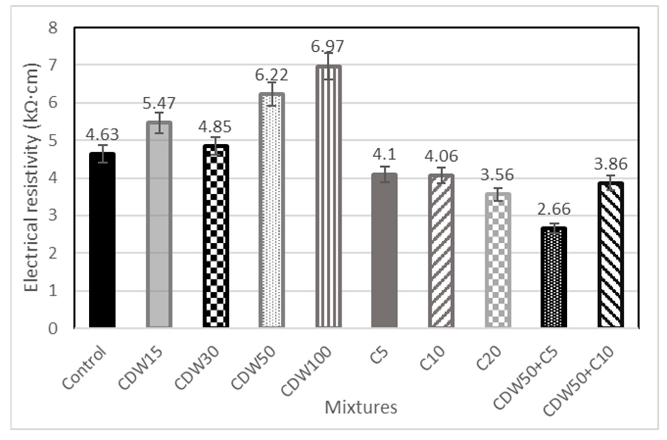 Sustainability 15 15418 g012