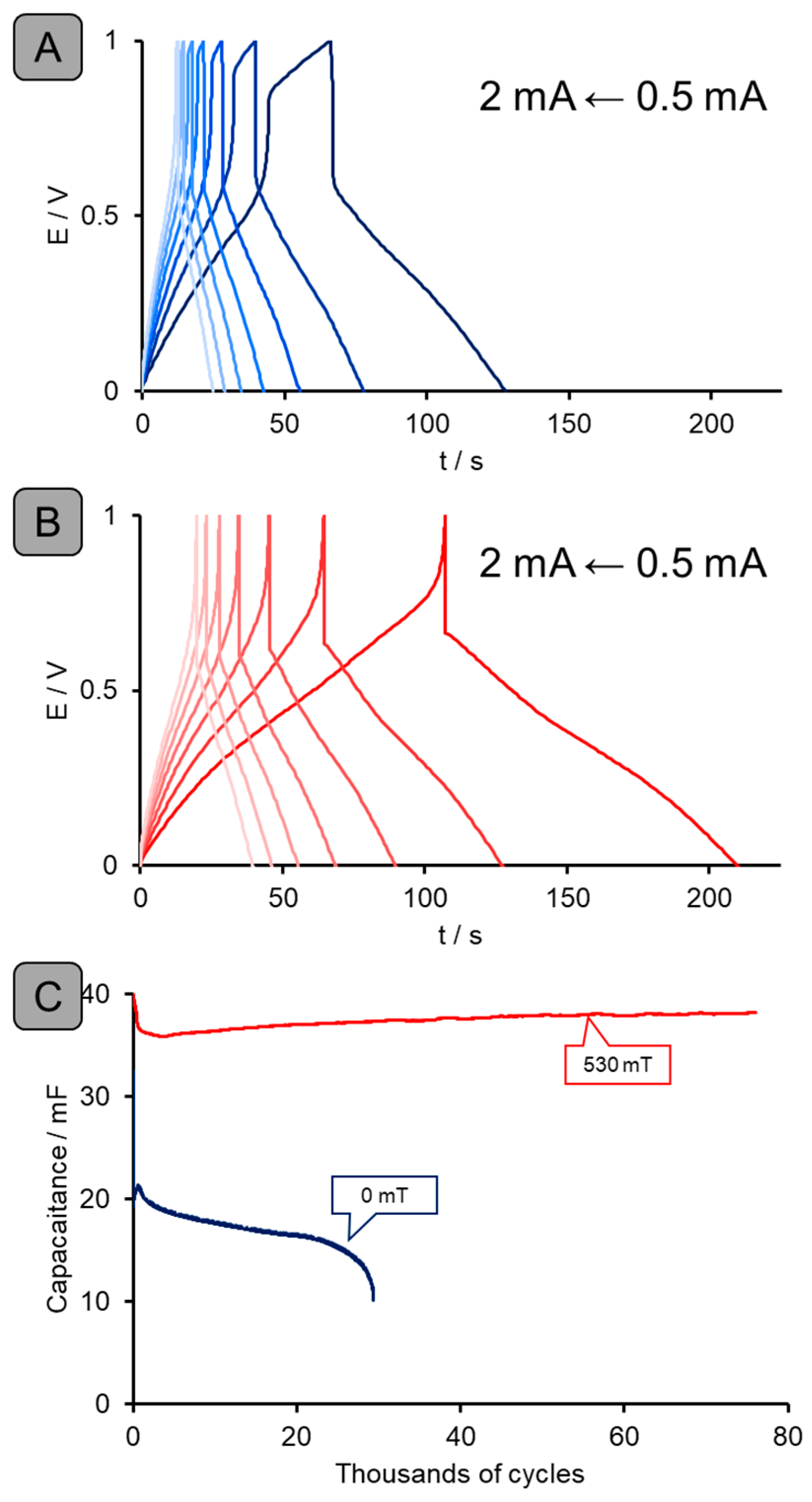 Sustainability 15 15419 g006