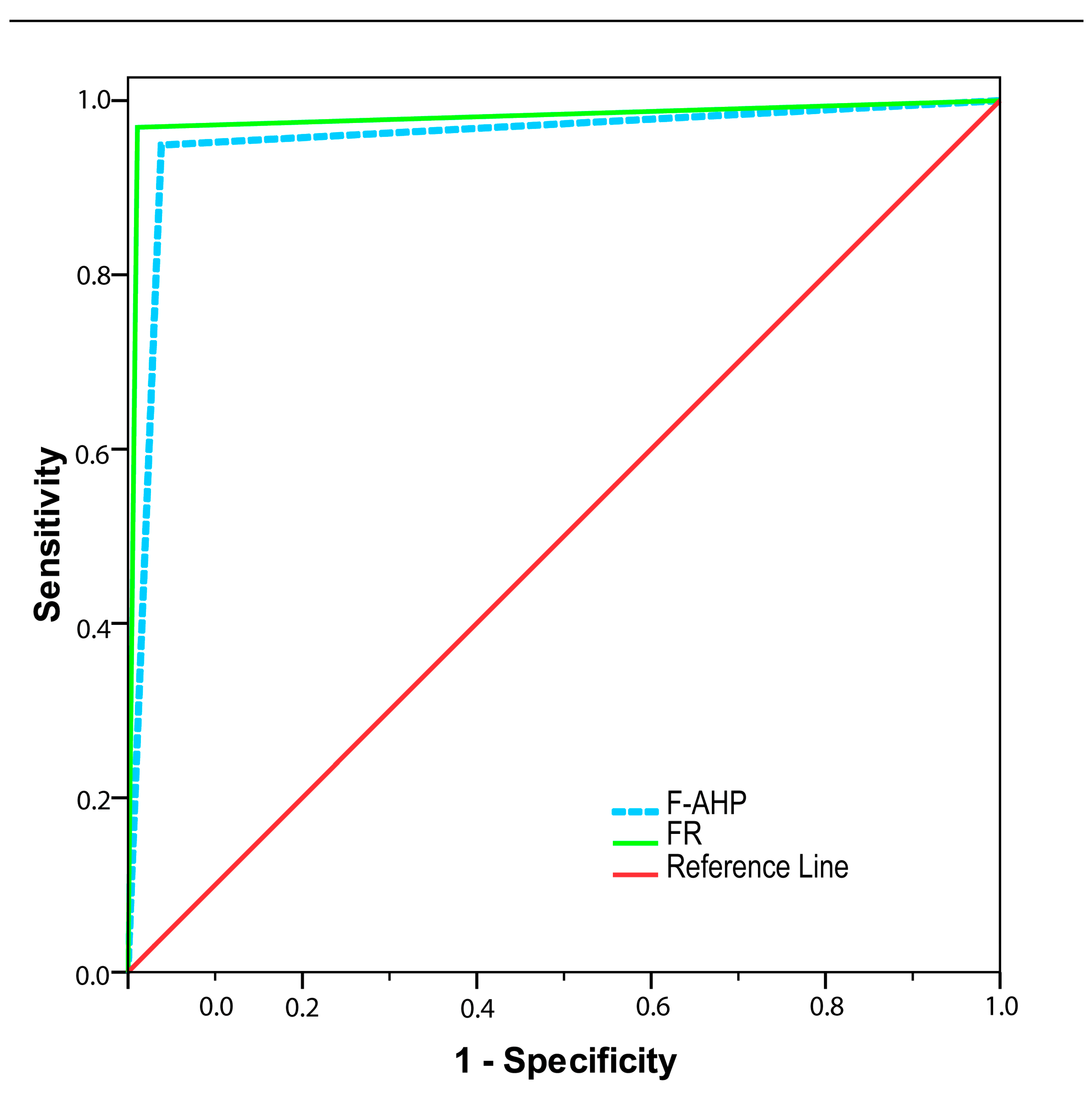 Sustainability 15 15422 g008