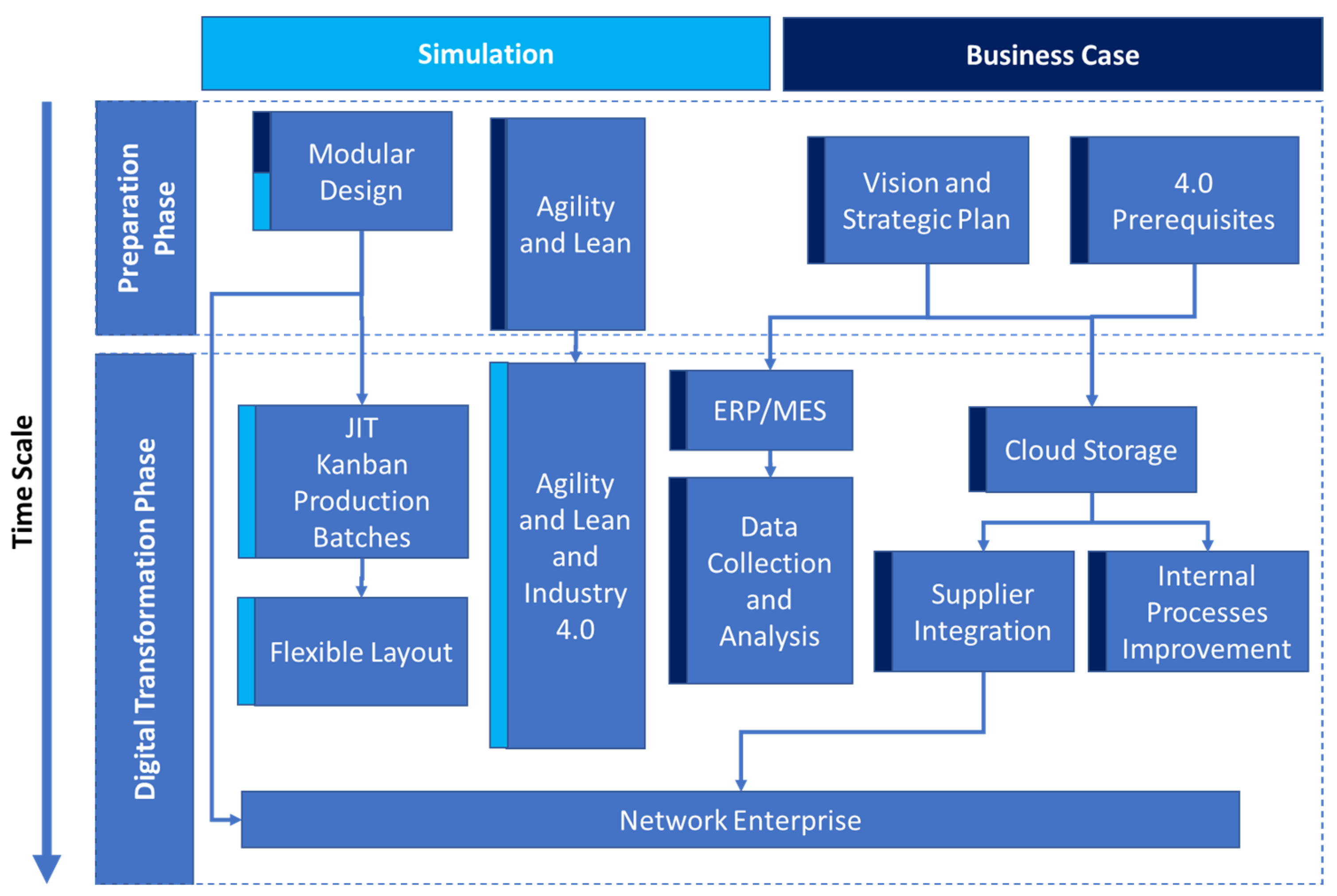Sustainability 15 15423 g002