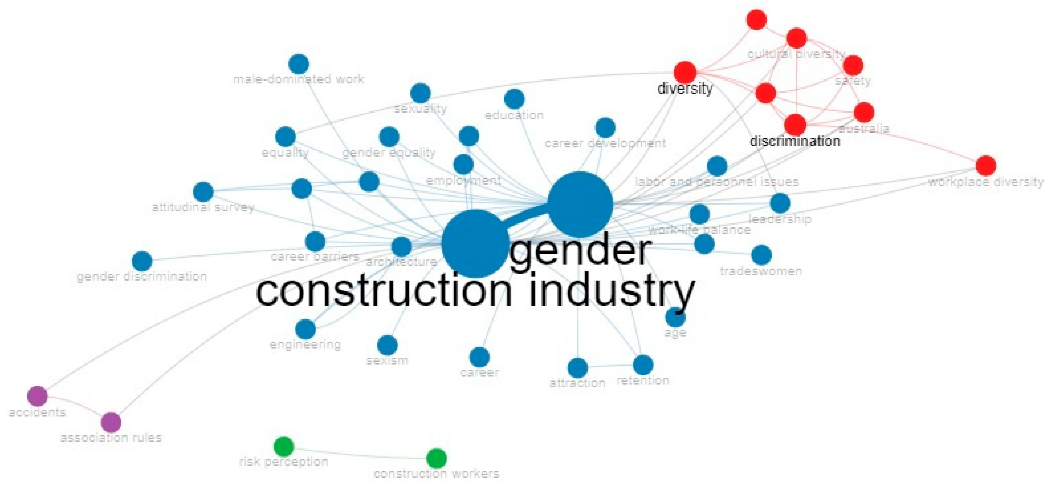 Sustainability 15 15424 g007