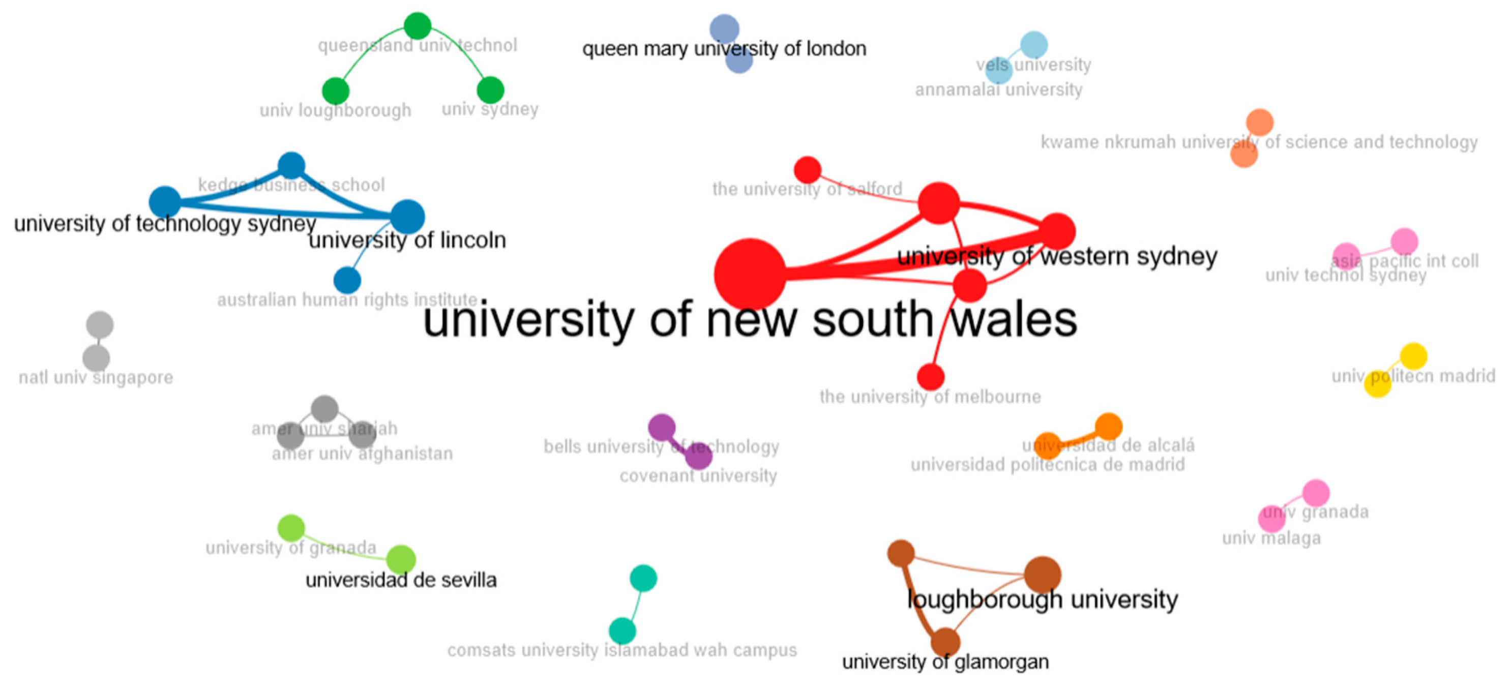 Sustainability 15 15424 g012