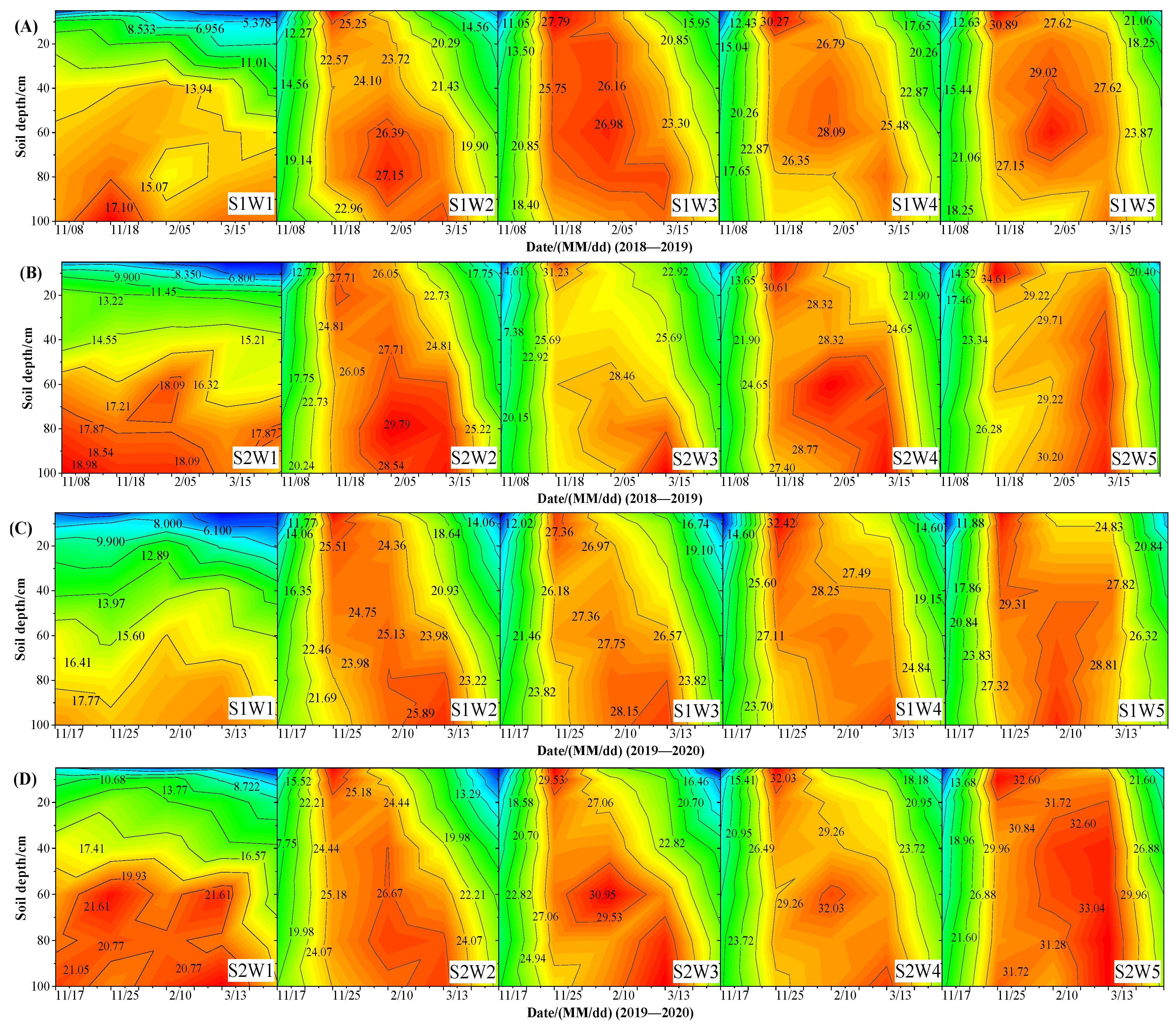 Sustainability 15 15428 g003