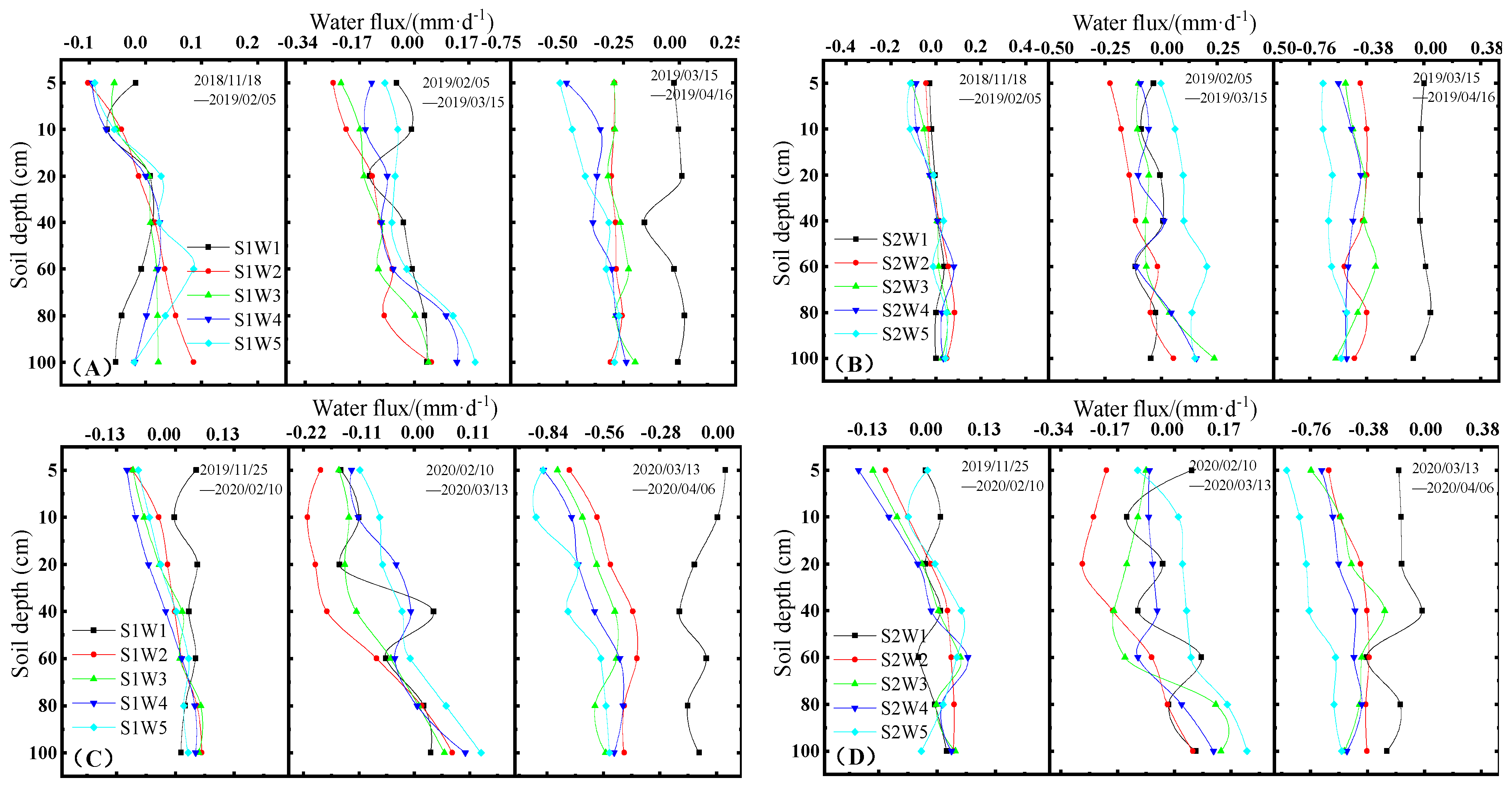 Sustainability 15 15428 g004