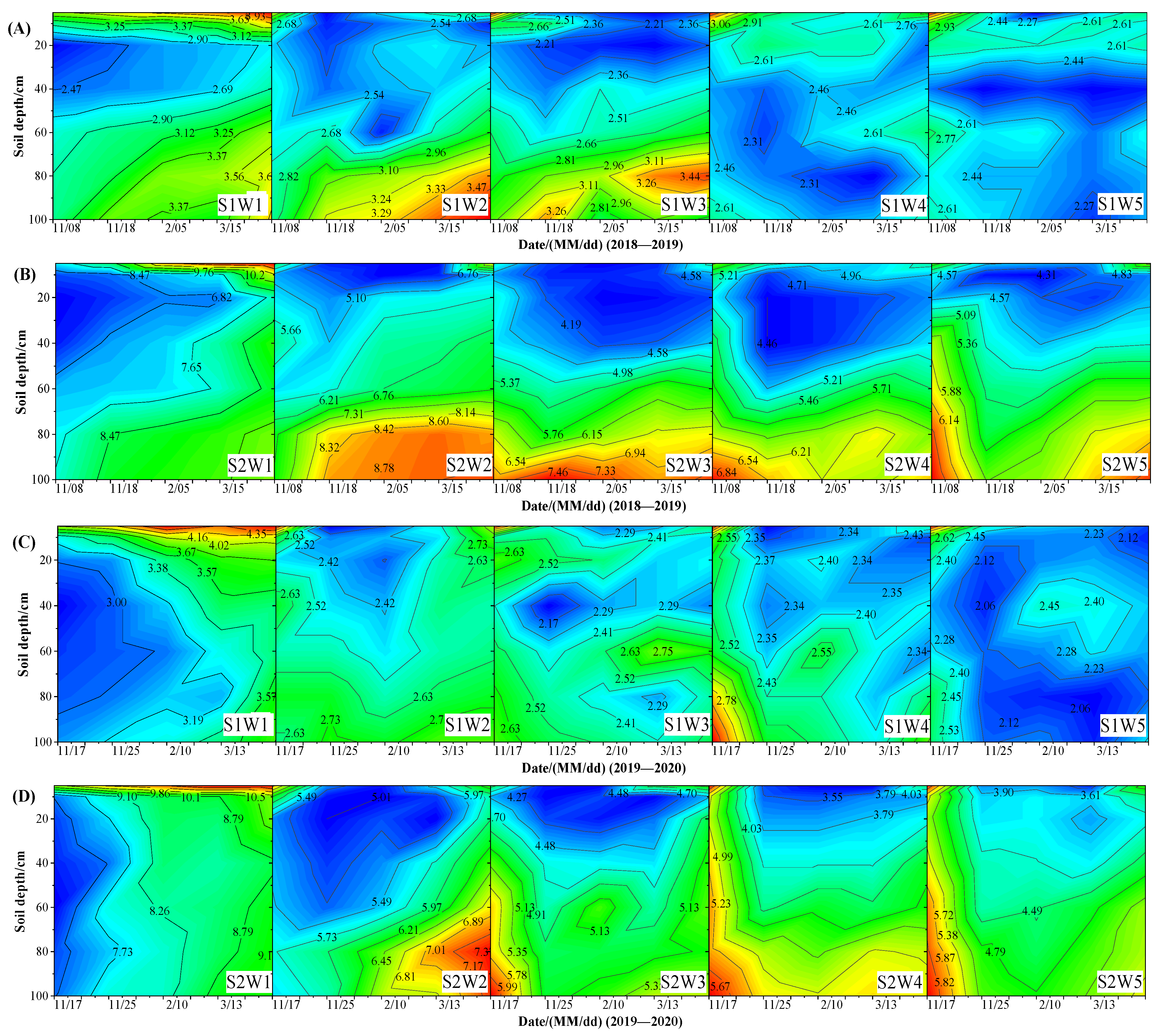 Sustainability 15 15428 g005