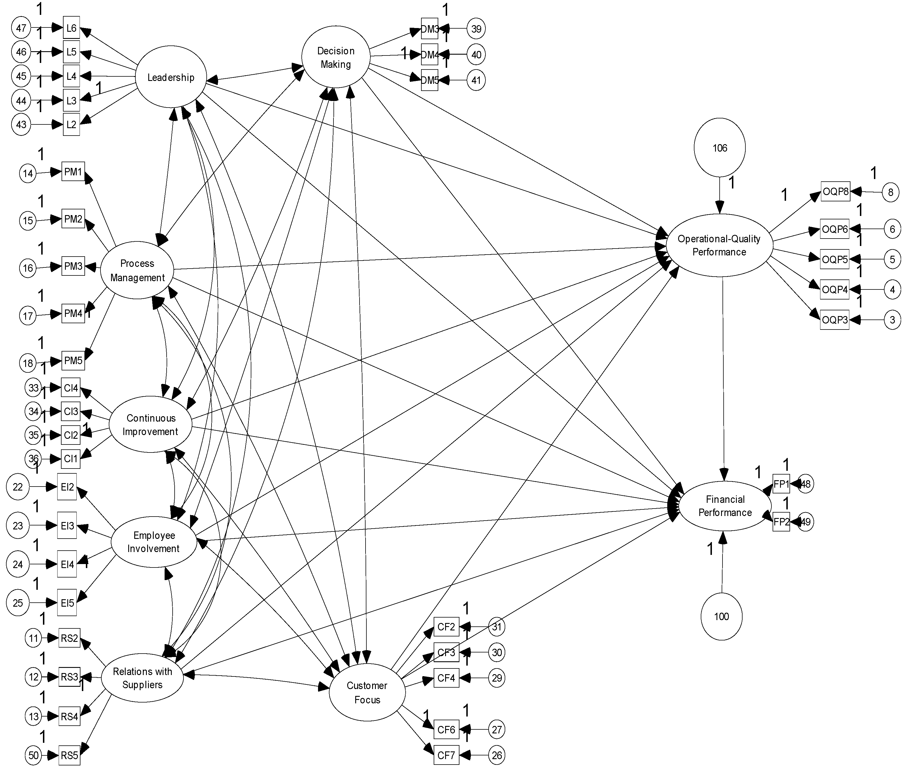 Sustainability 15 15430 g002