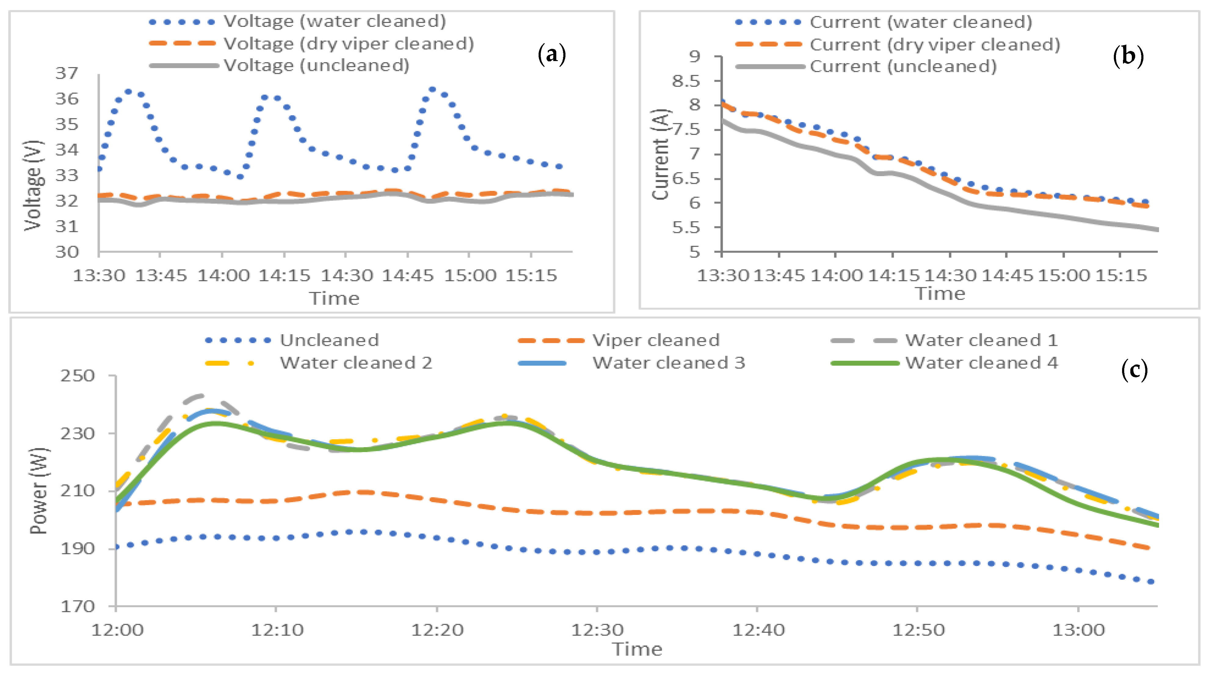 Sustainability 15 15431 g004