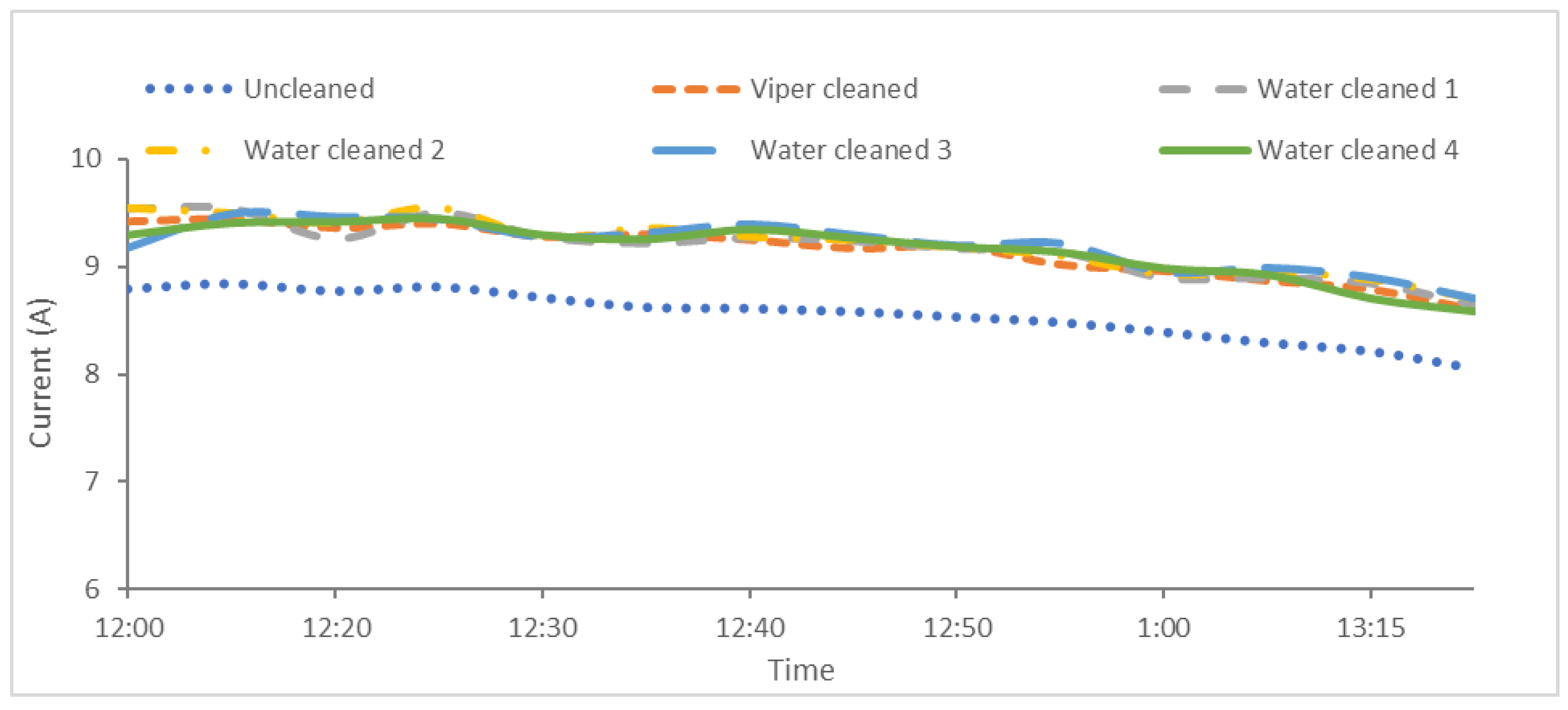Sustainability 15 15431 g006
