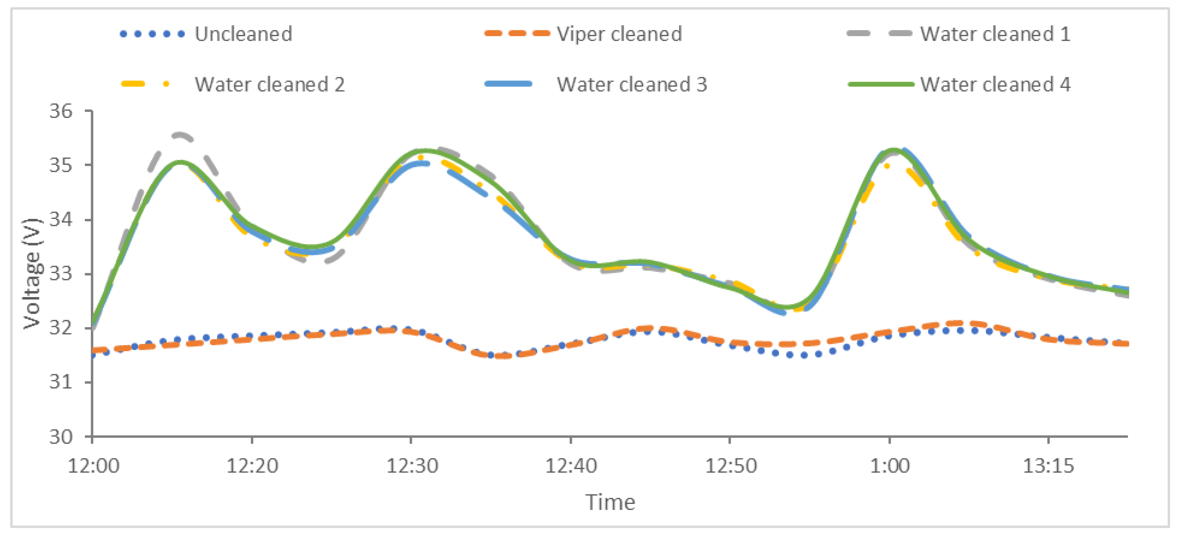 Sustainability 15 15431 g007