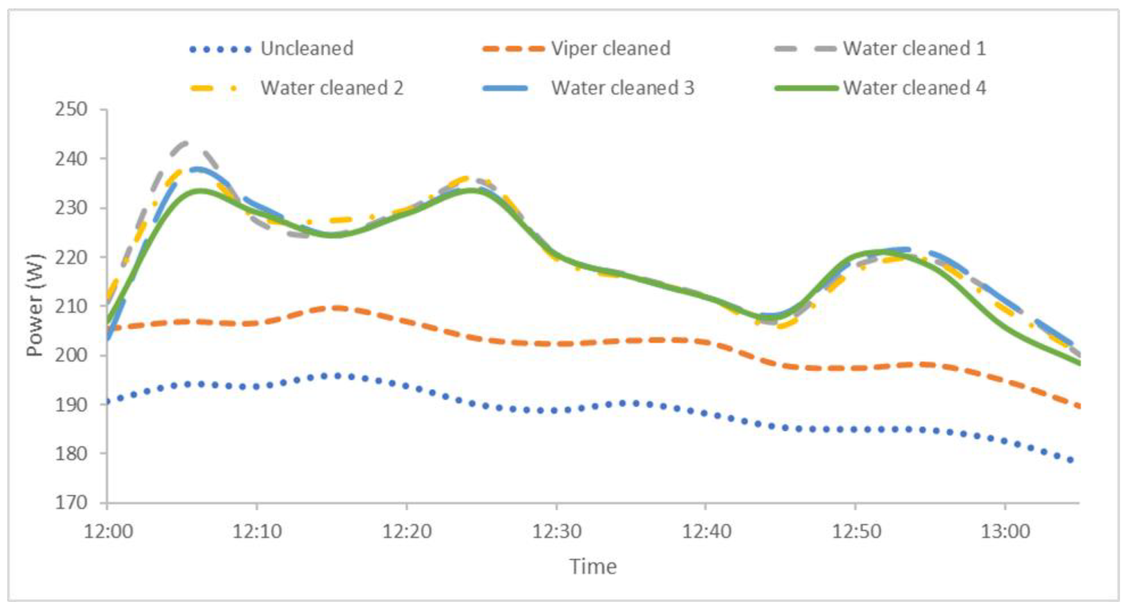 Sustainability 15 15431 g008