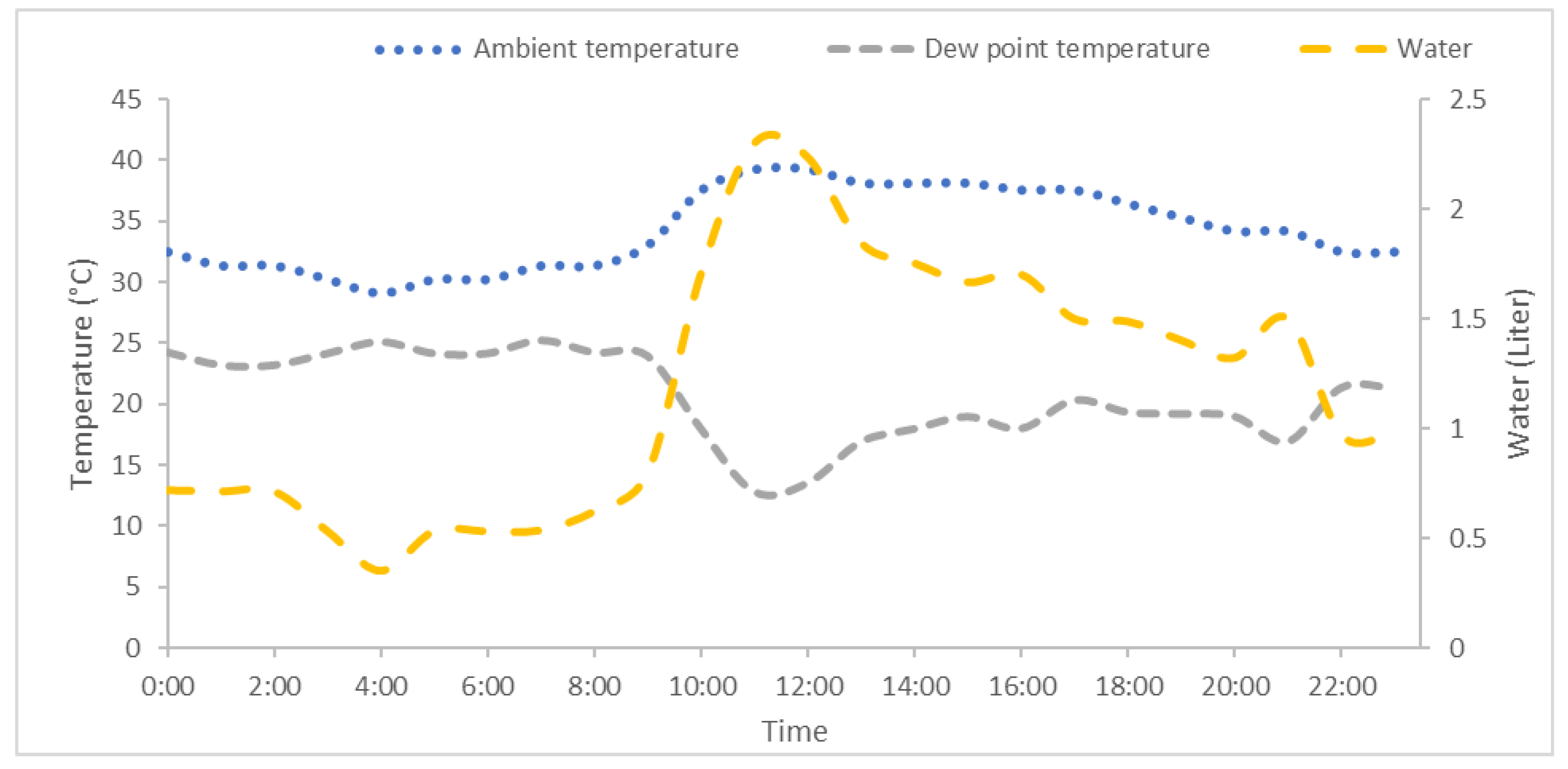 Sustainability 15 15431 g009