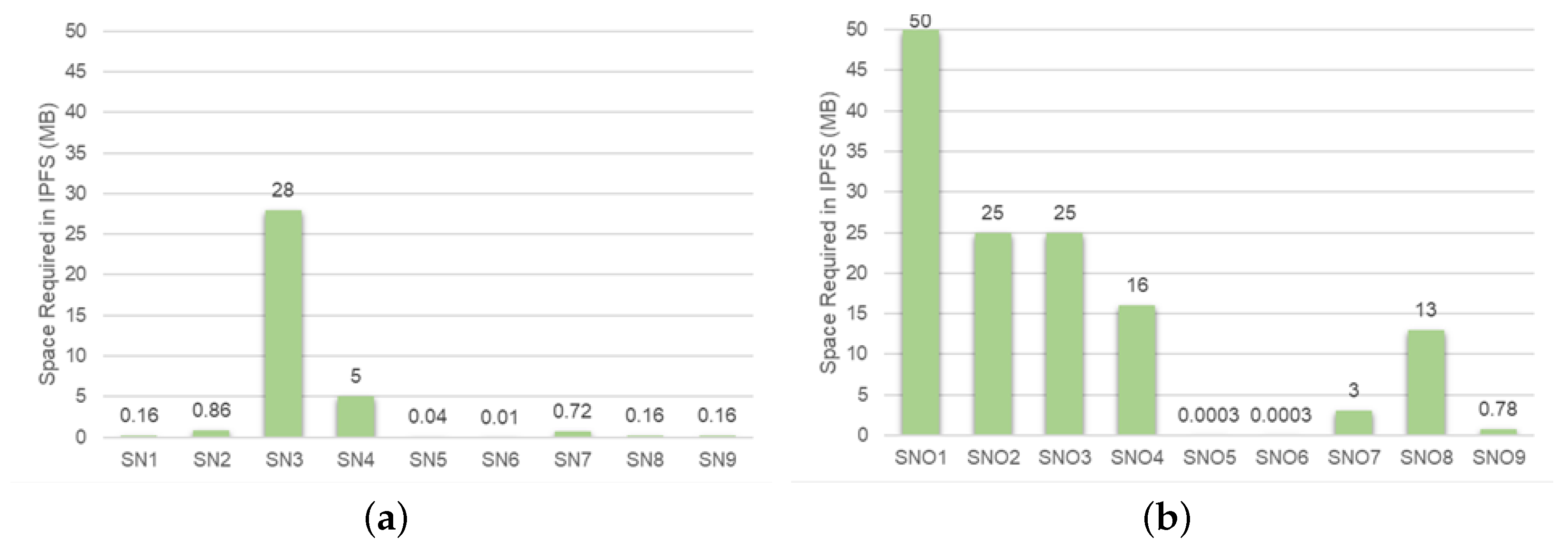 Sustainability 15 15435 g009a