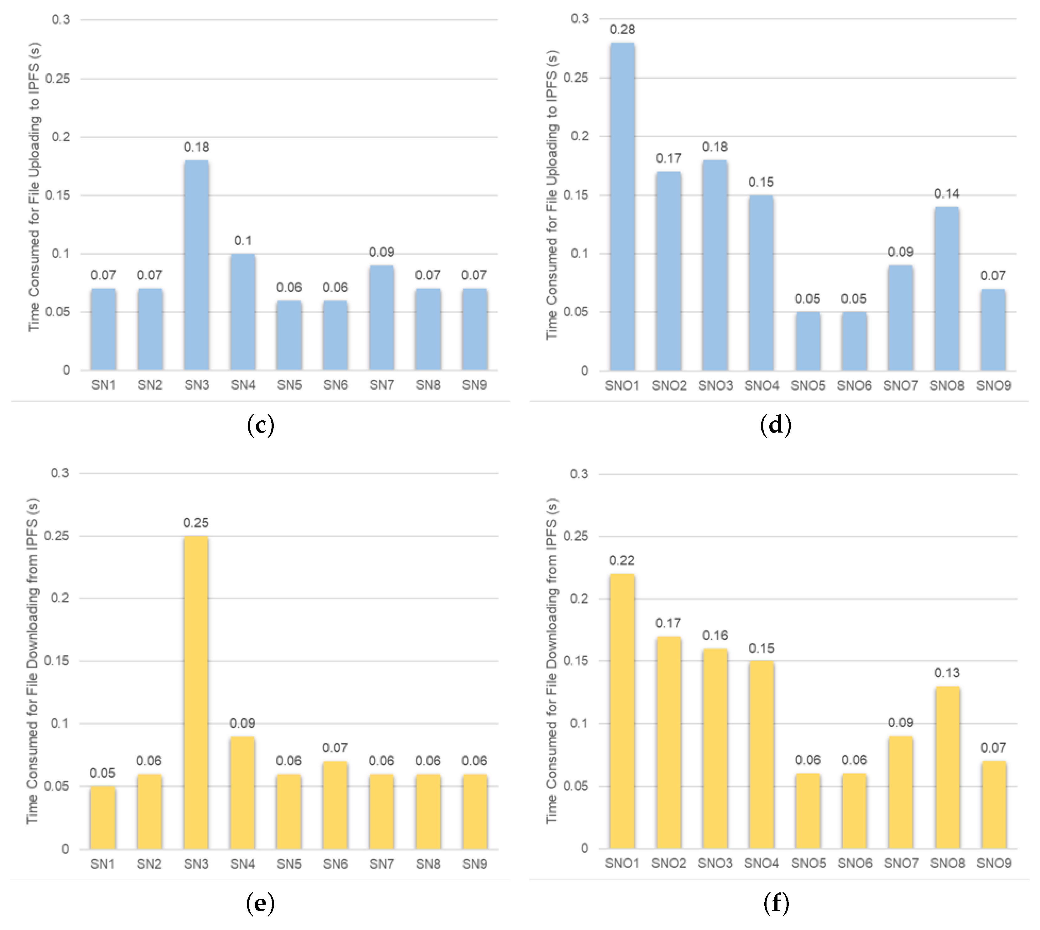 Sustainability 15 15435 g009b
