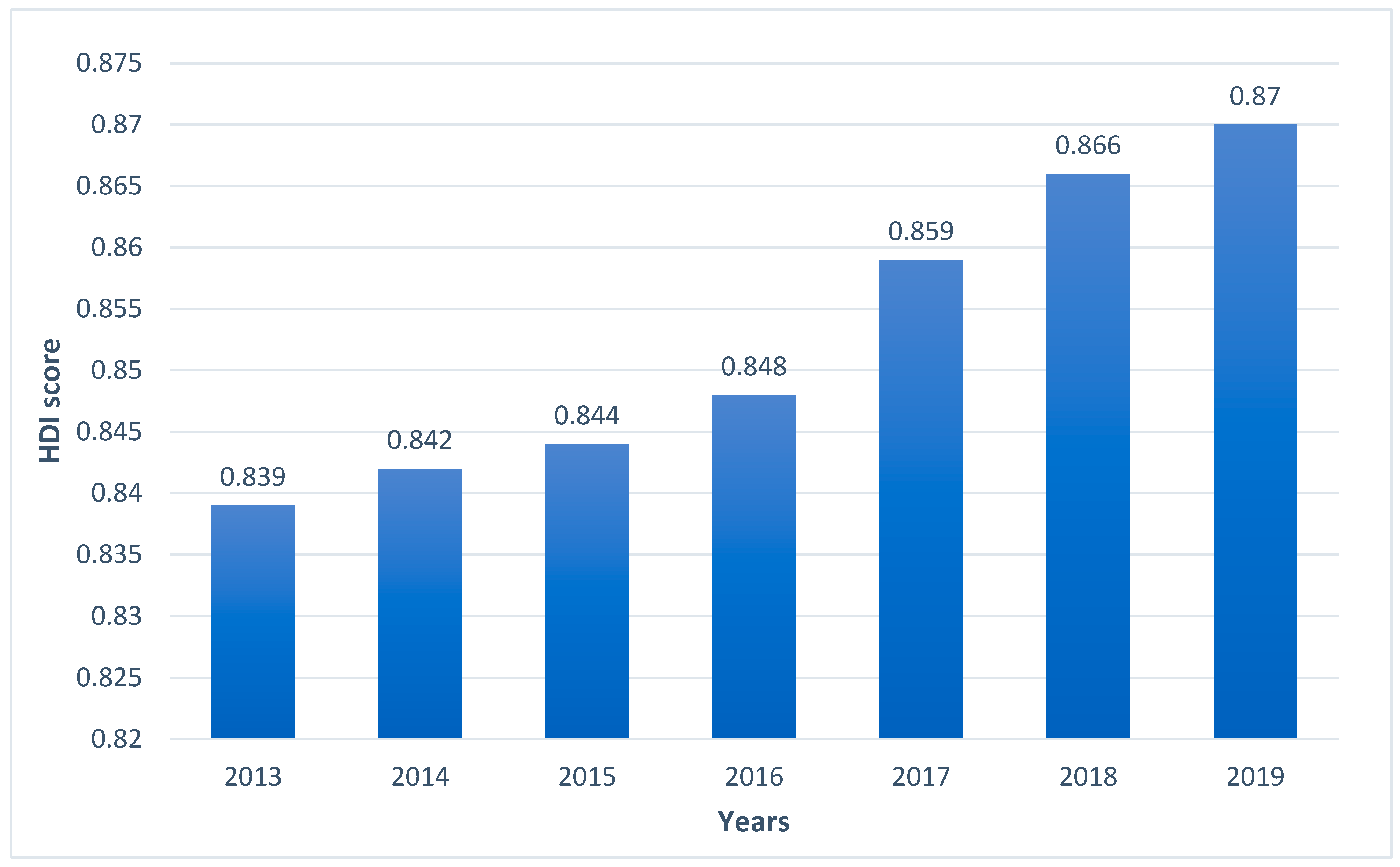 Sustainability 15 15438 g002