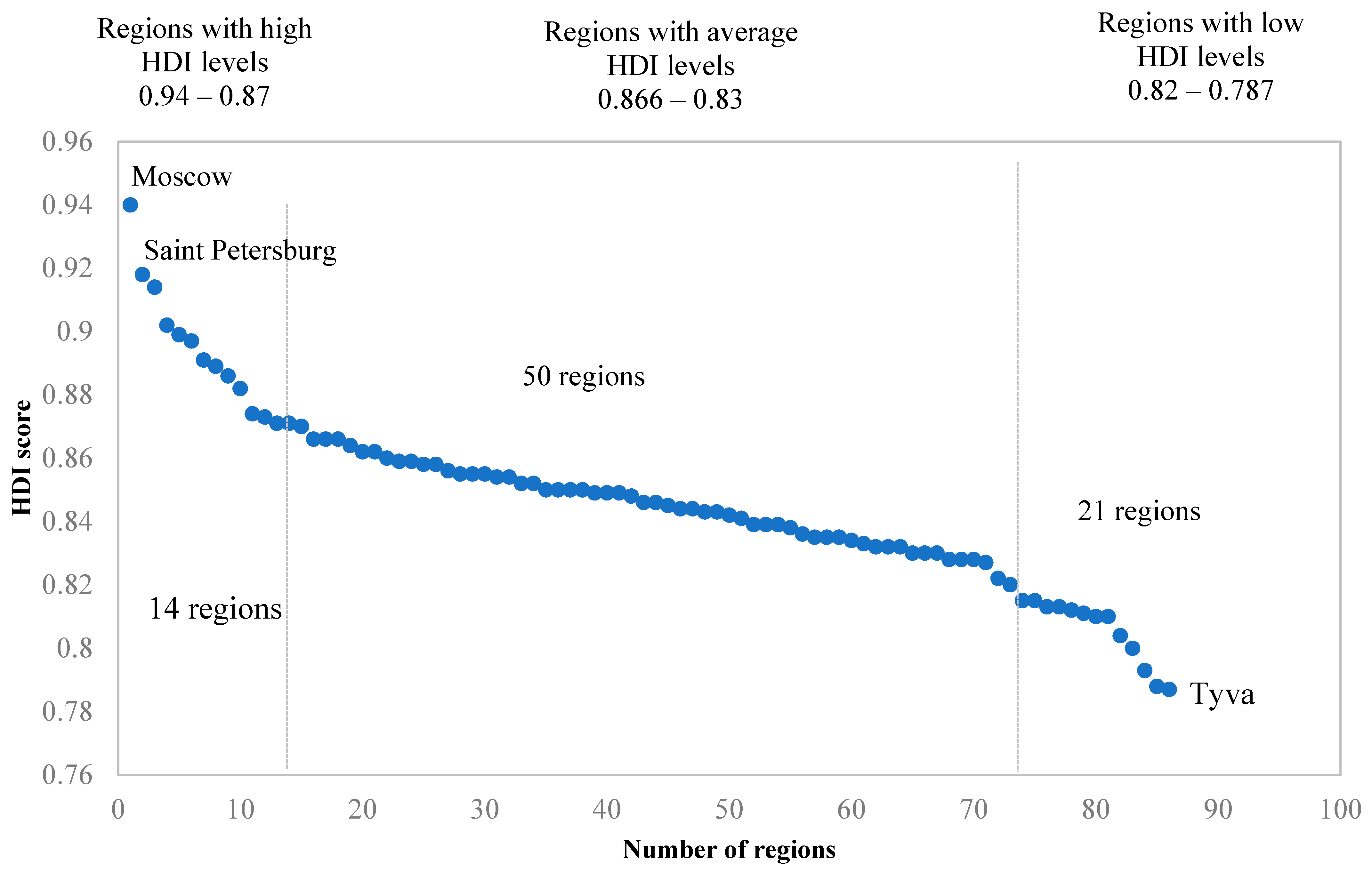 Sustainability 15 15438 g003