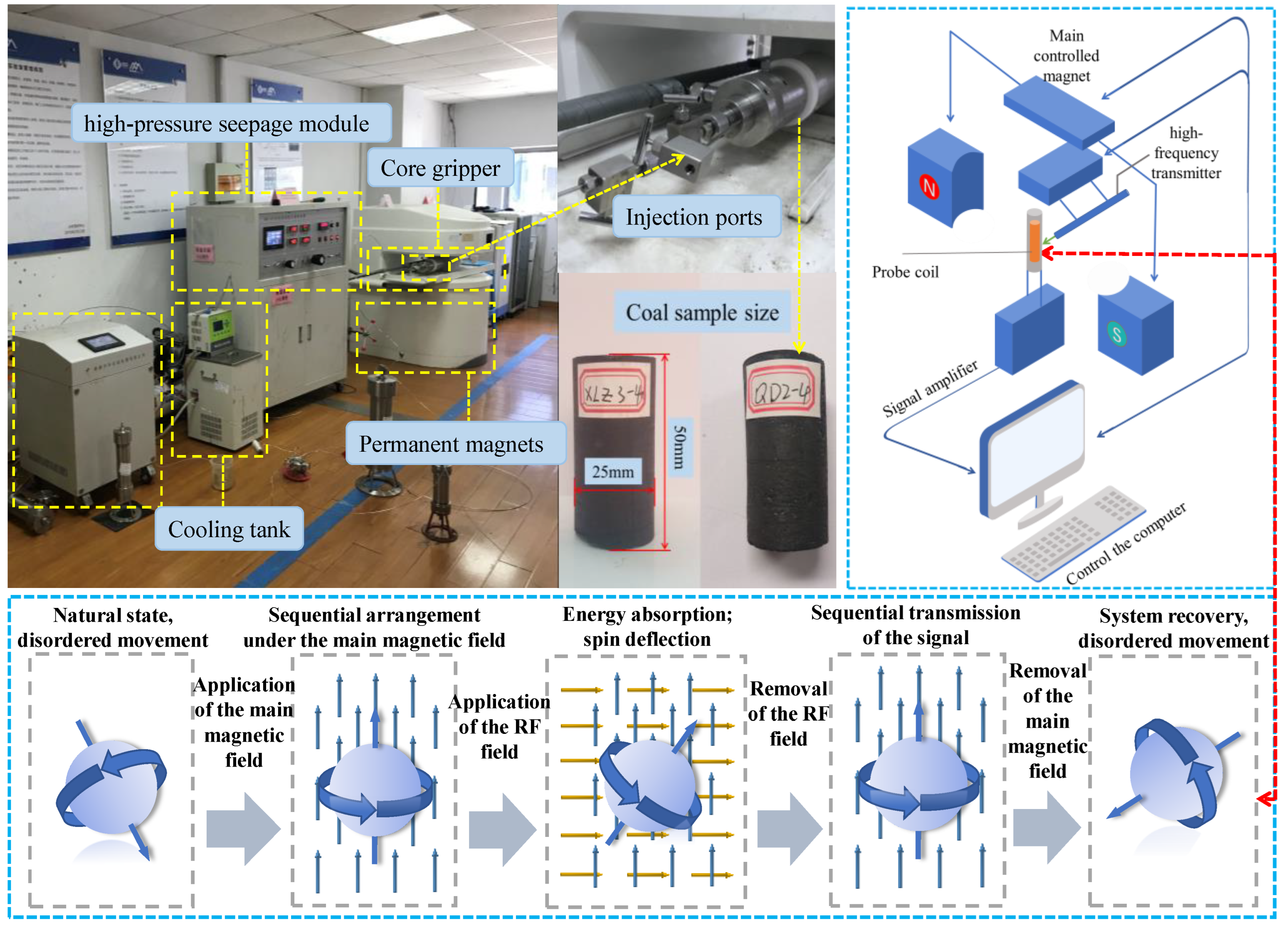 Sustainability 15 15440 g001