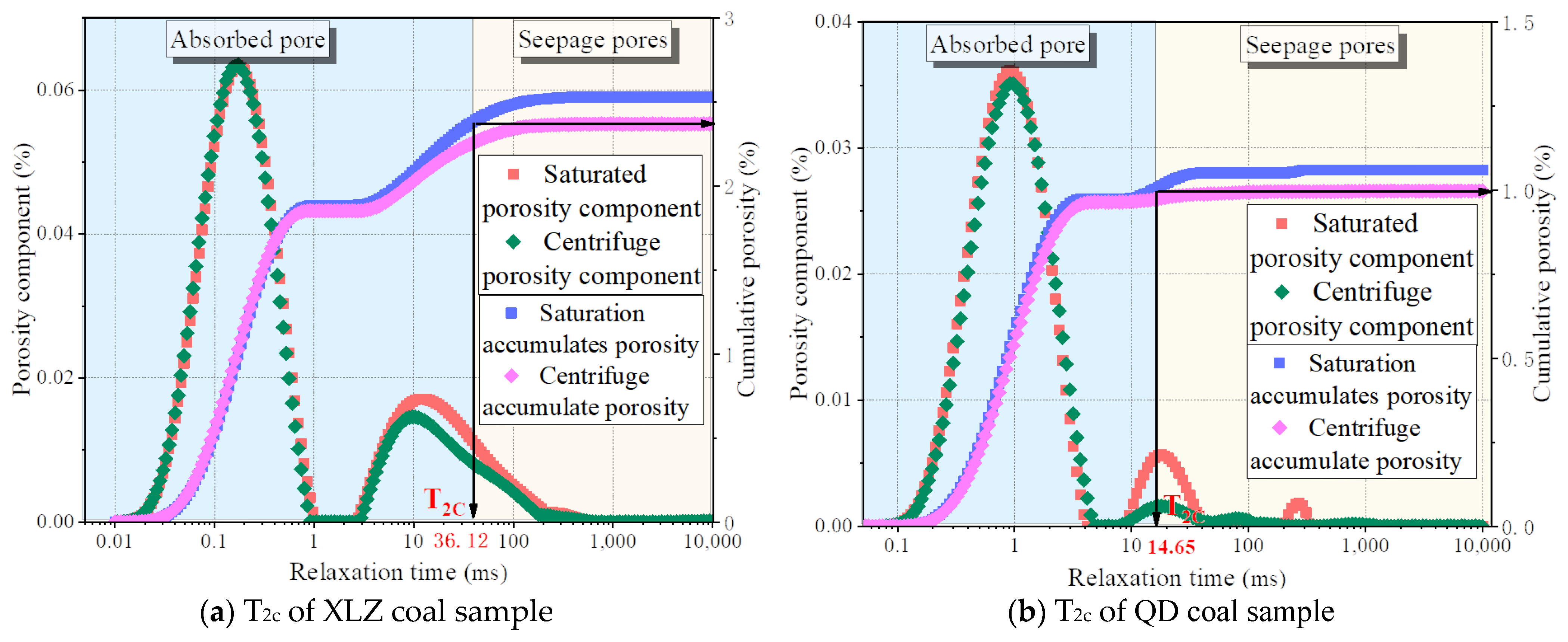 Sustainability 15 15440 g002