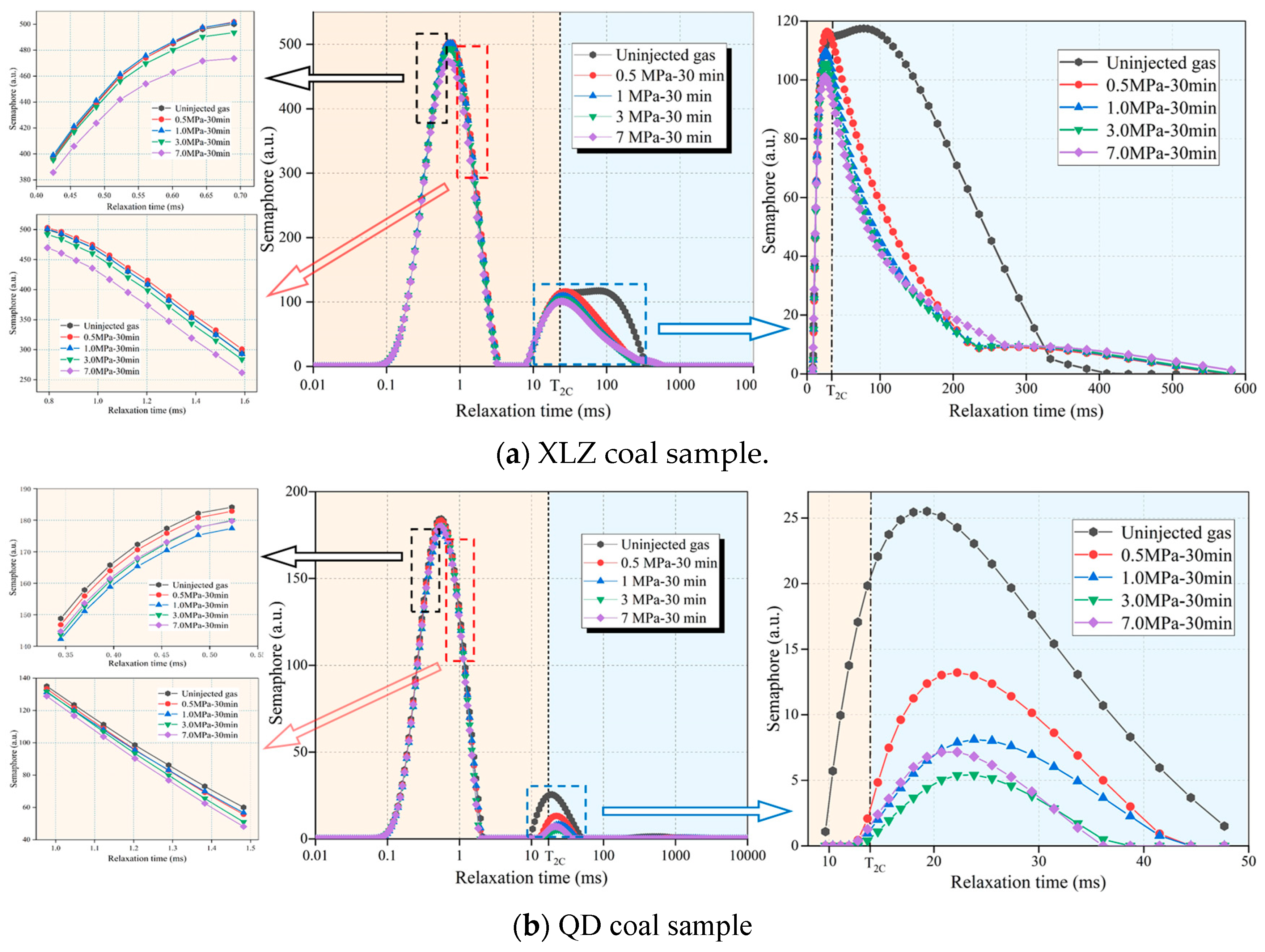 Sustainability 15 15440 g003