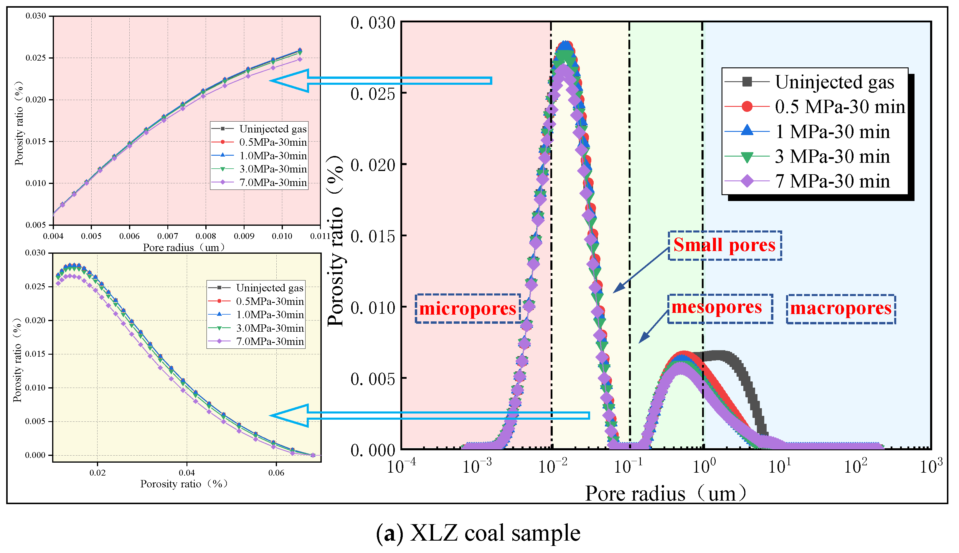 Sustainability 15 15440 g004a