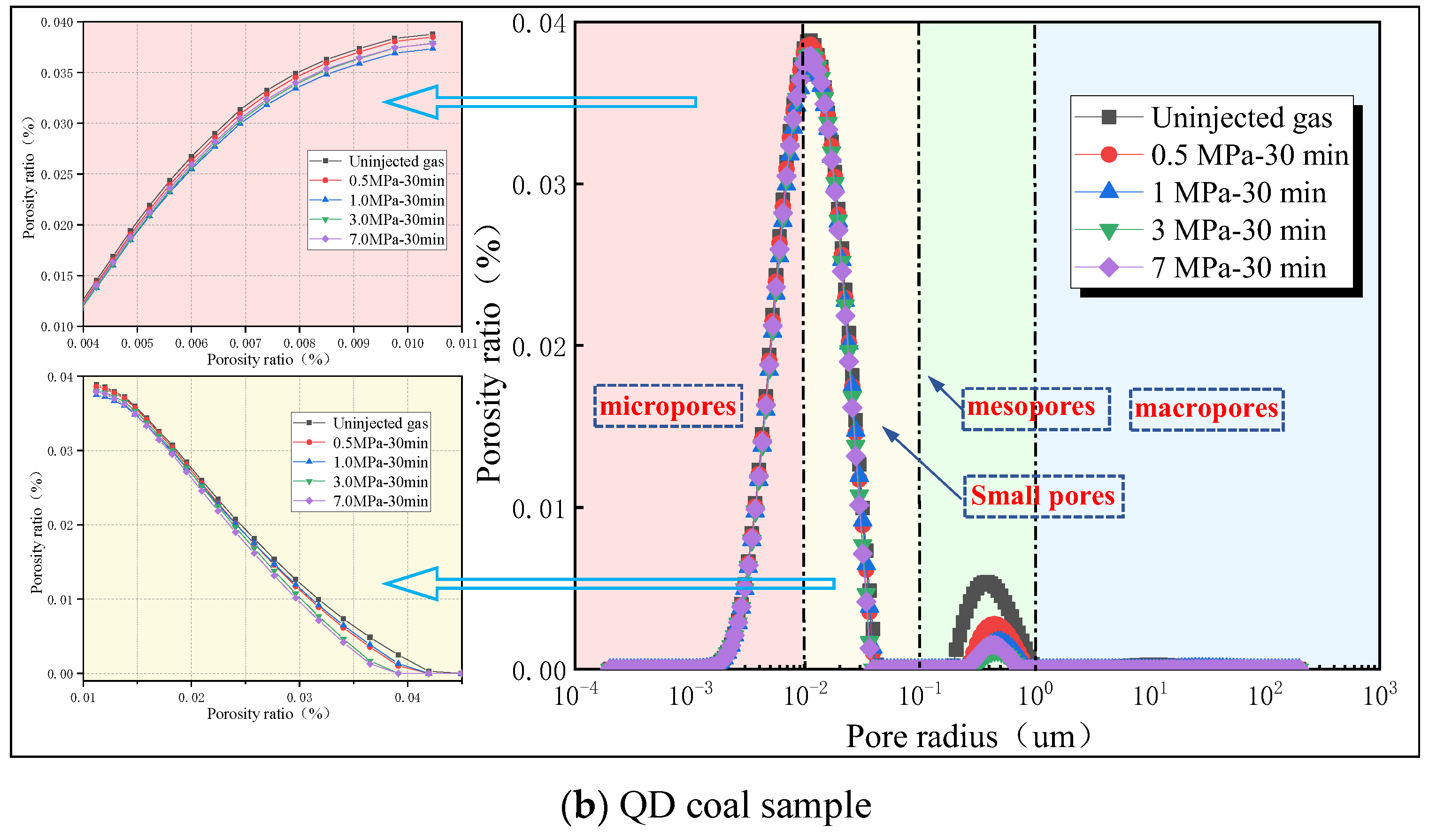 Sustainability 15 15440 g004b