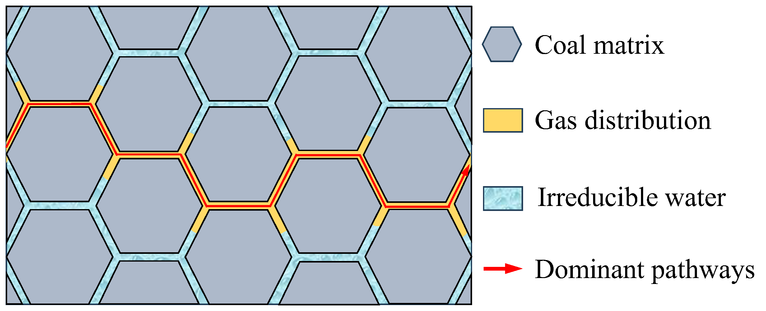 Sustainability 15 15440 g005