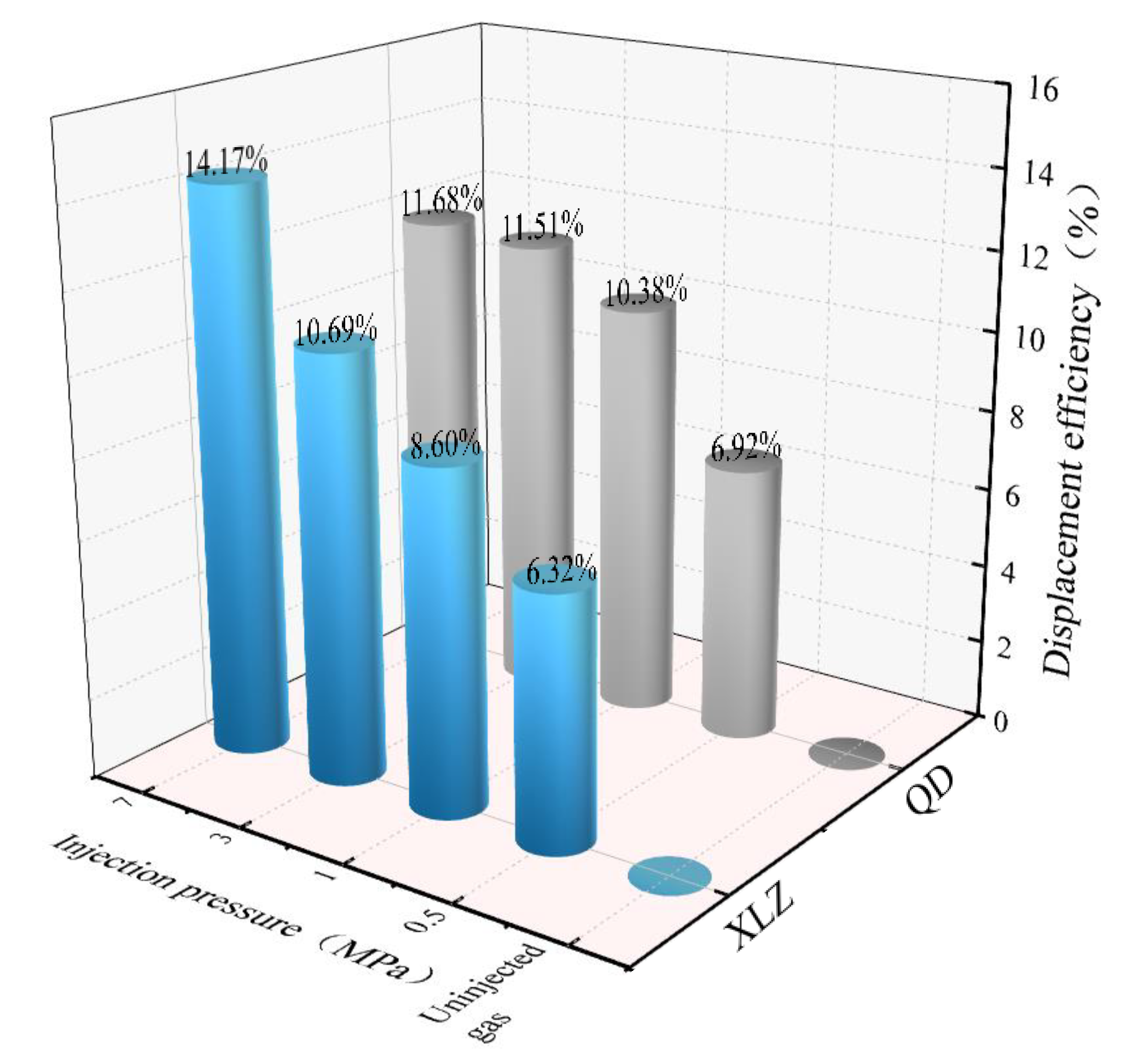 Sustainability 15 15440 g007