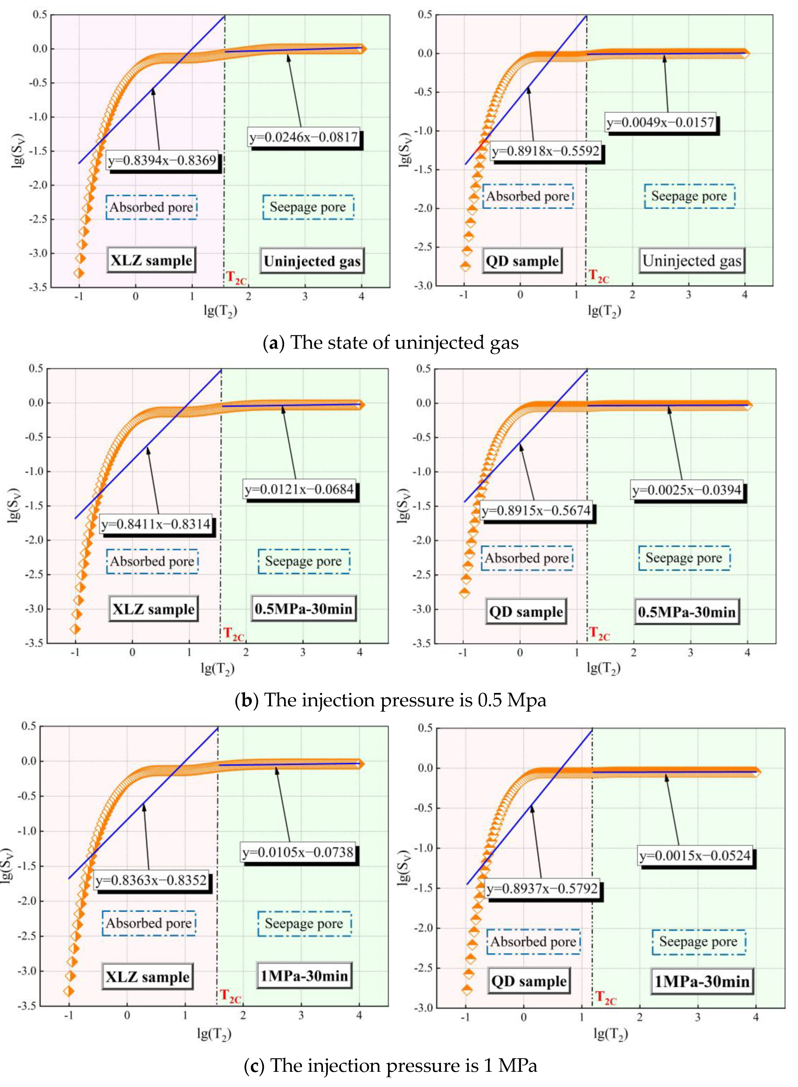 Sustainability 15 15440 g008a