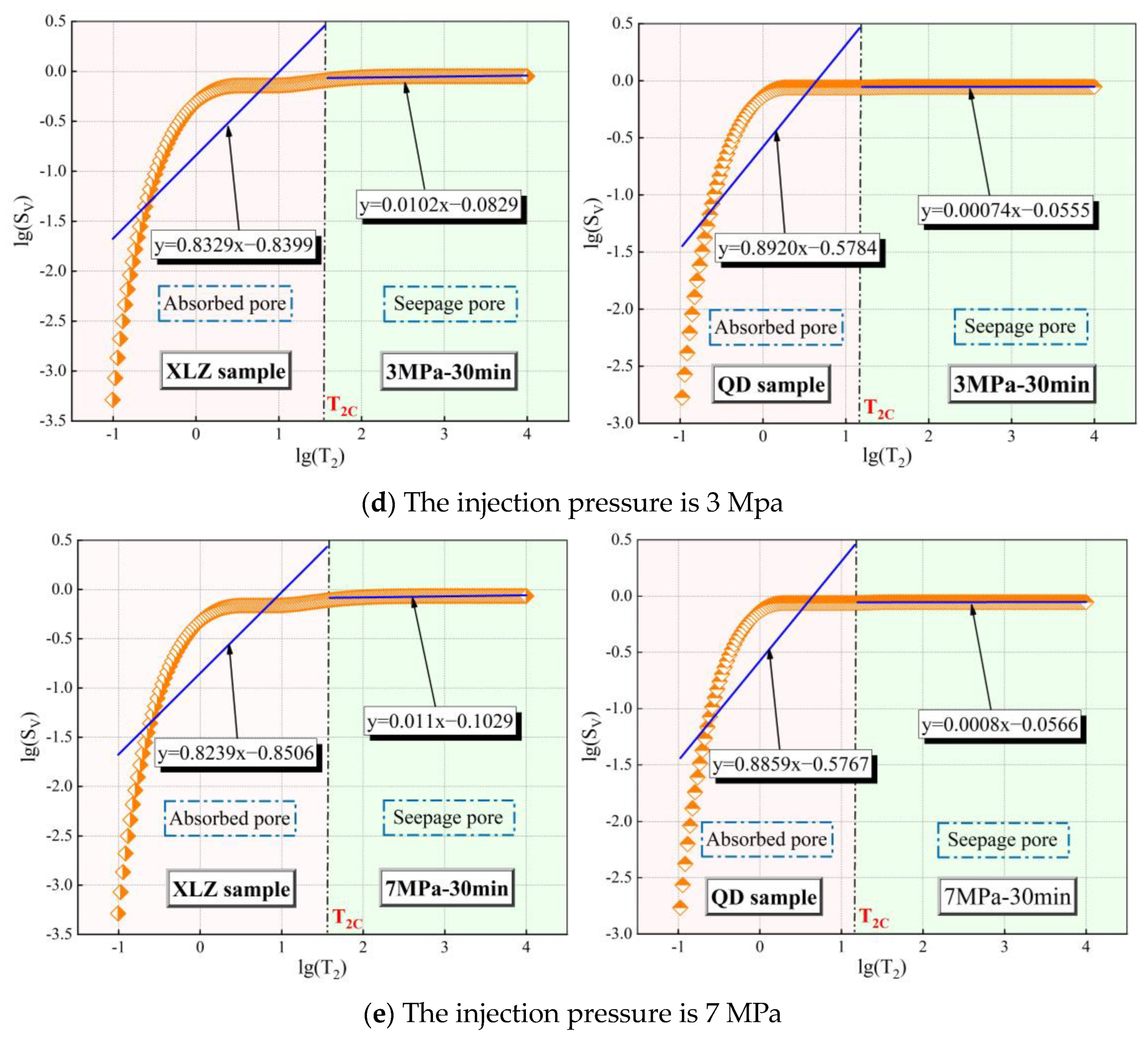Sustainability 15 15440 g008b