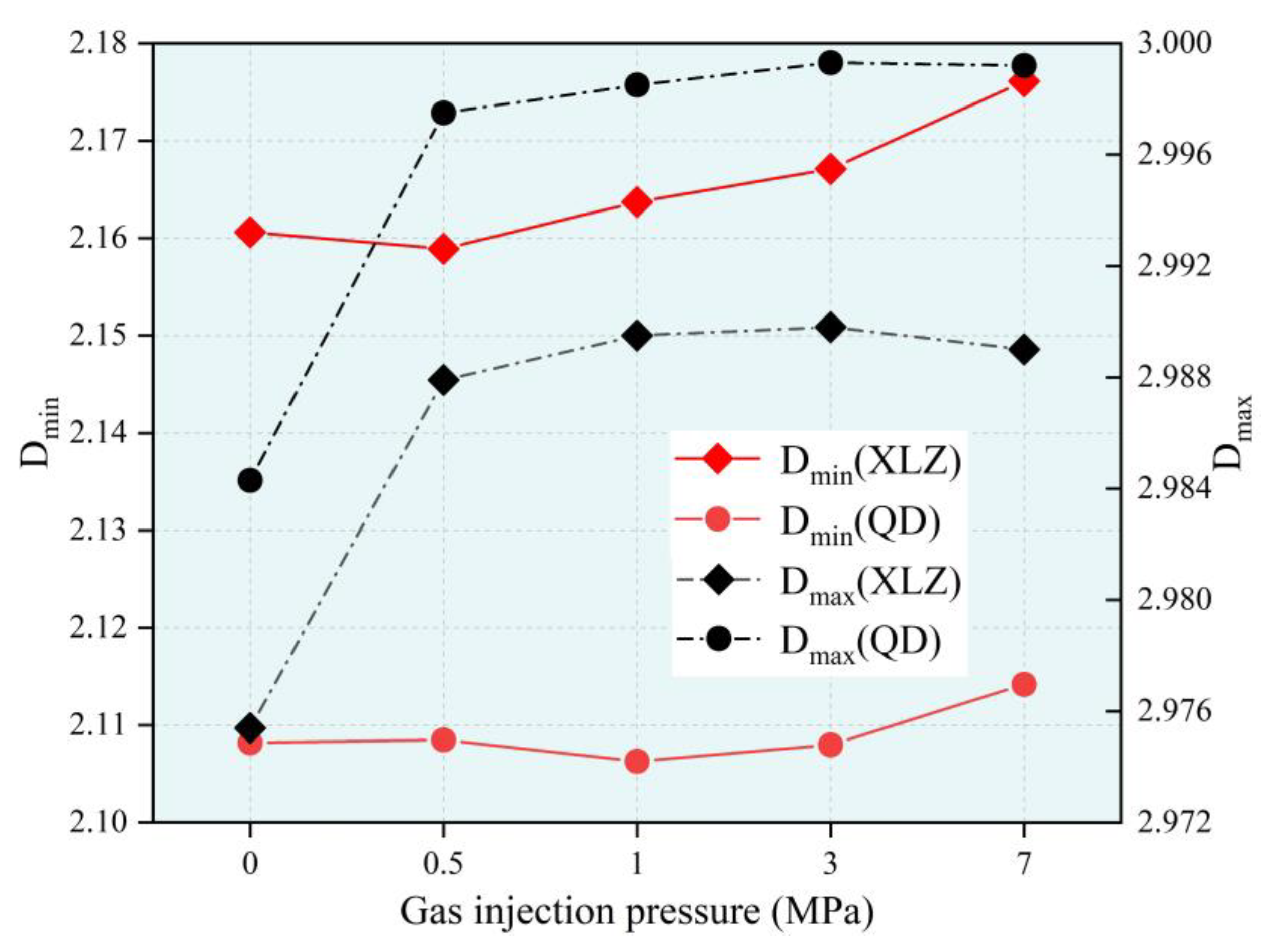 Sustainability 15 15440 g009