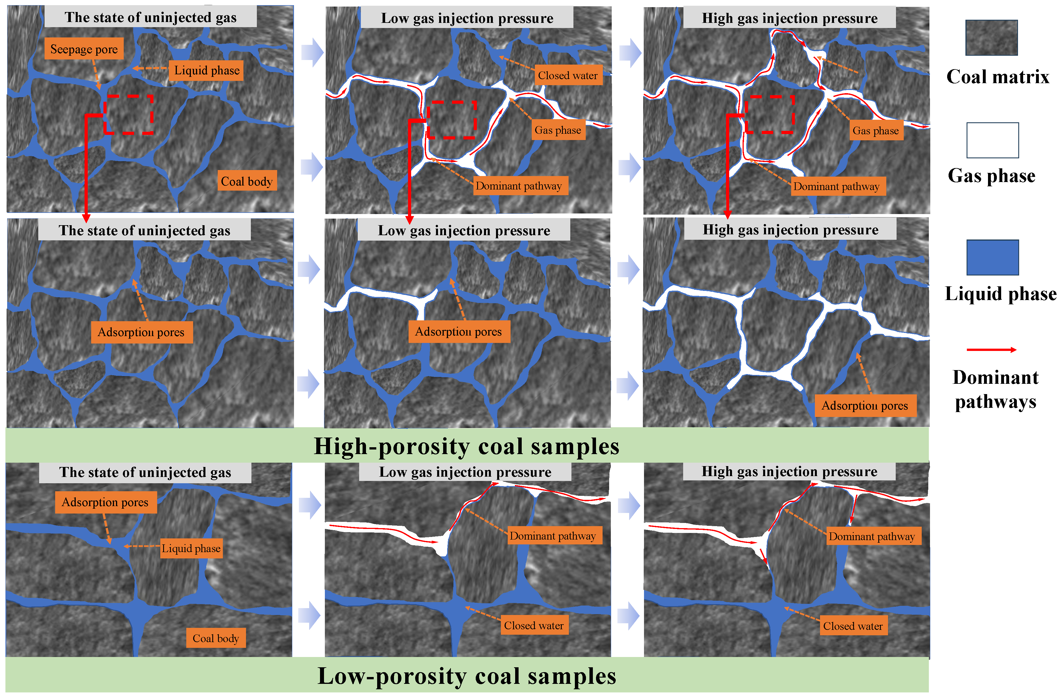 Sustainability 15 15440 g010