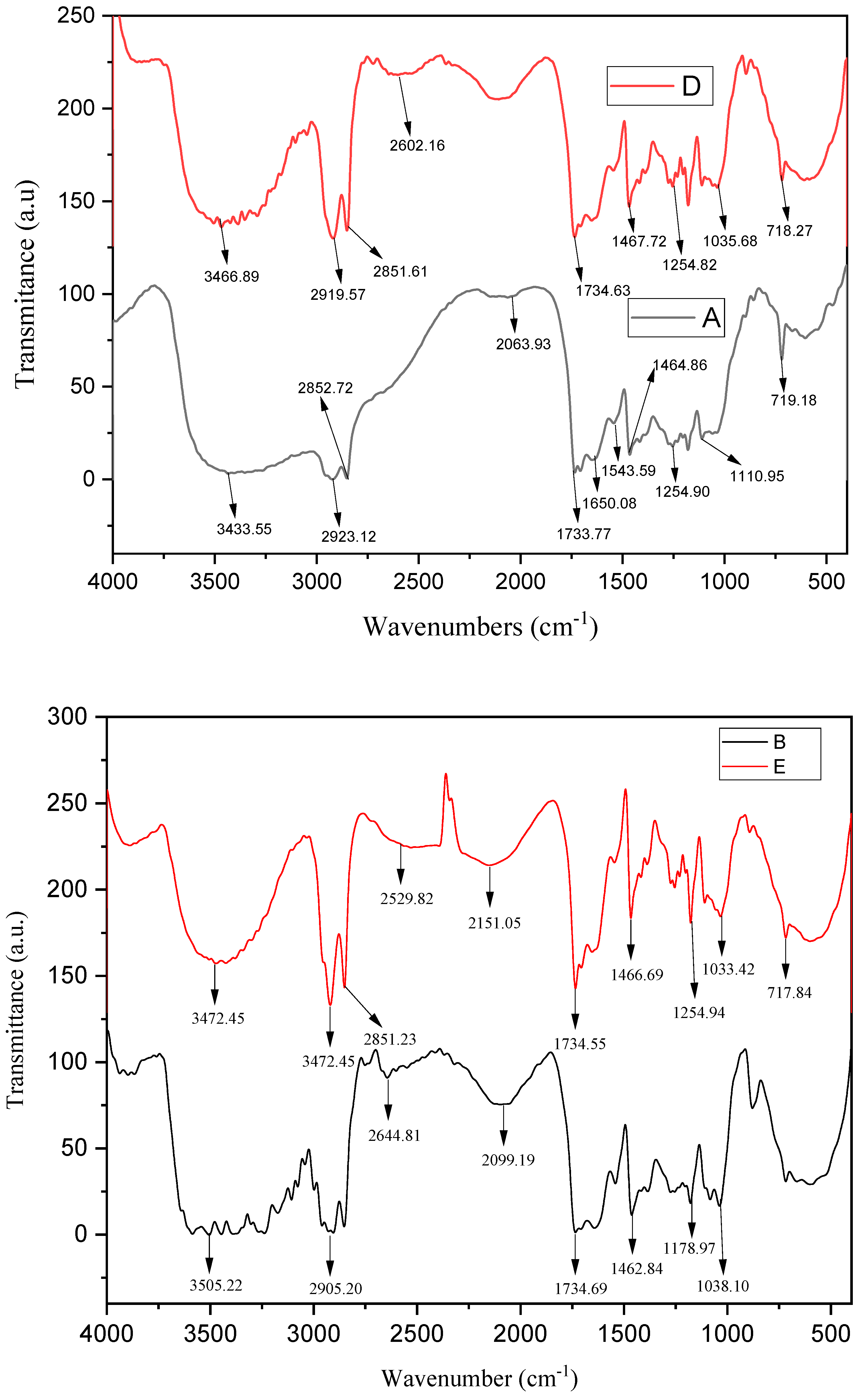 Sustainability 15 15446 g003a
