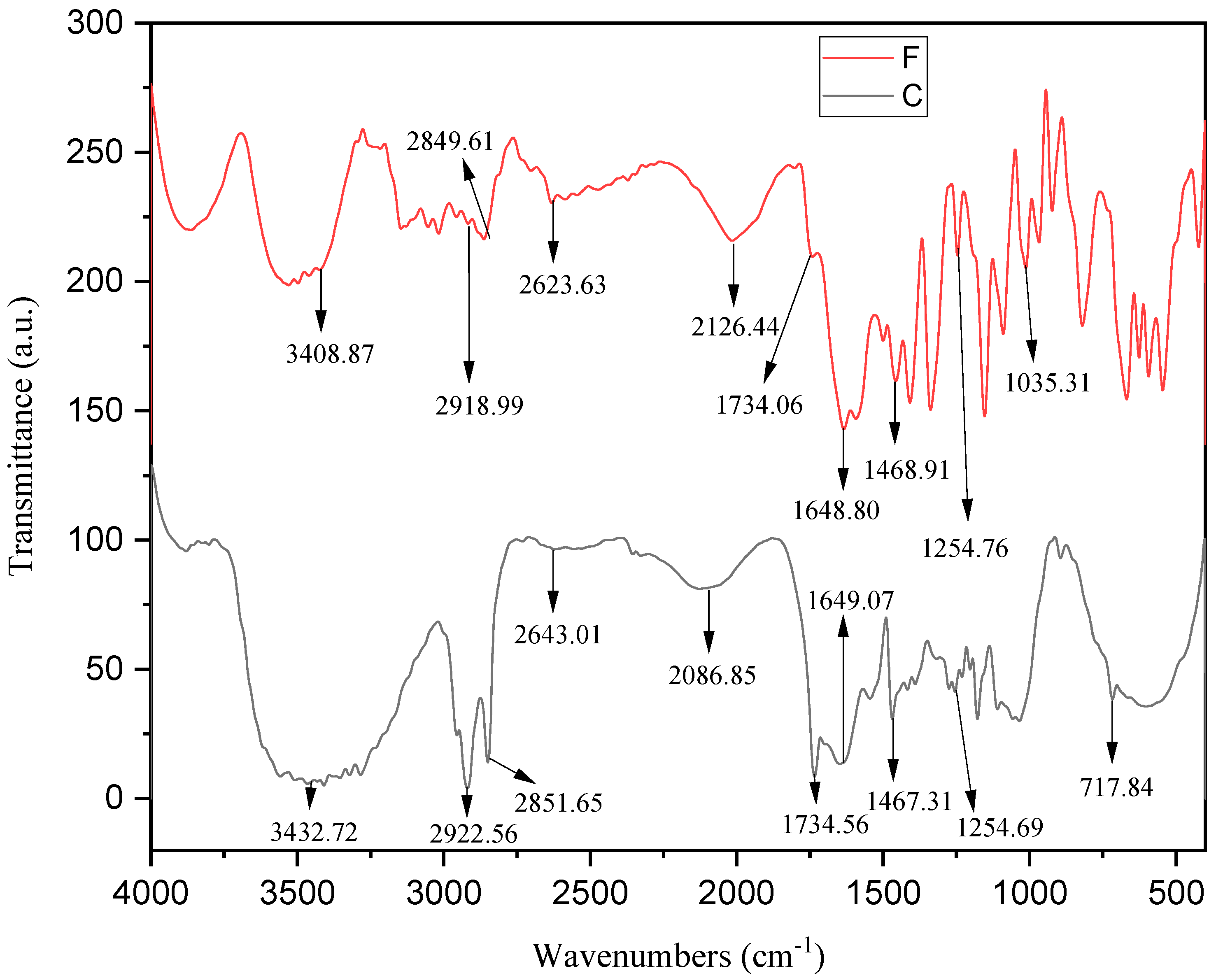 Sustainability 15 15446 g003b