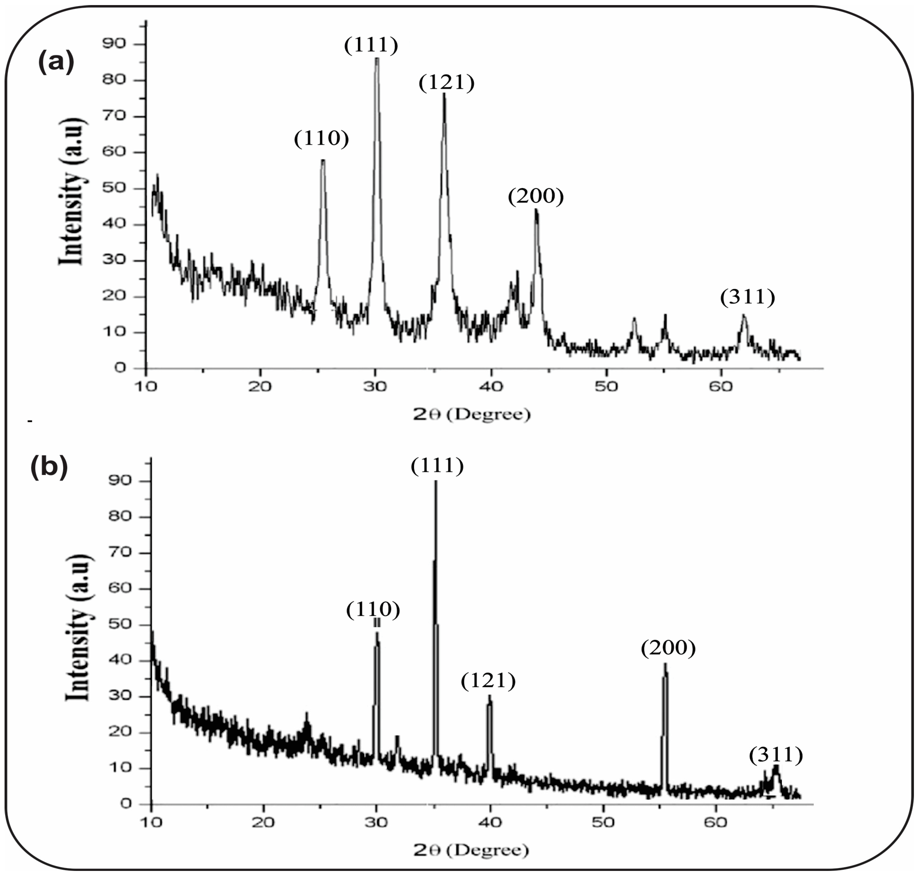 Sustainability 15 15446 g005