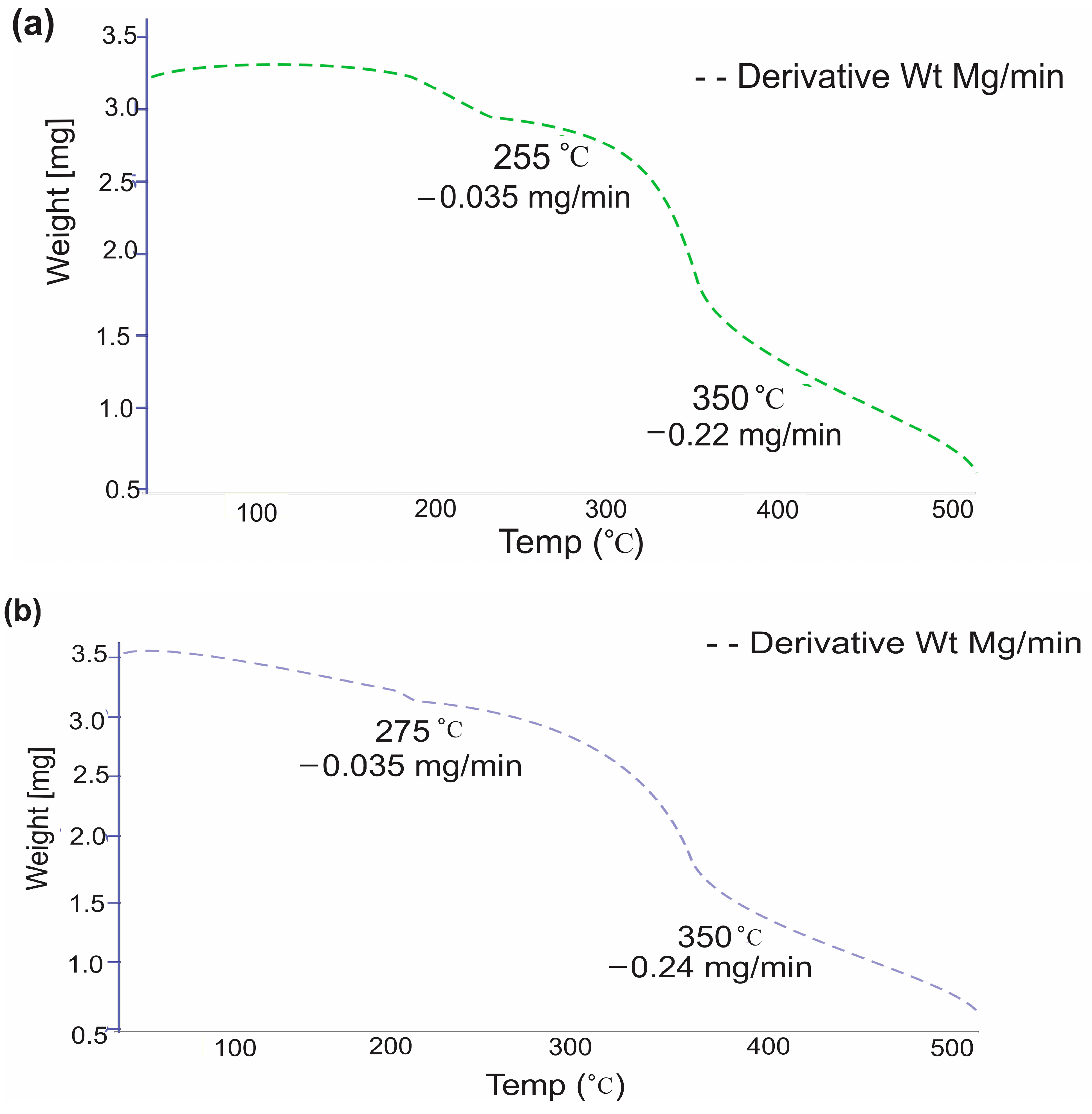Sustainability 15 15446 g006a