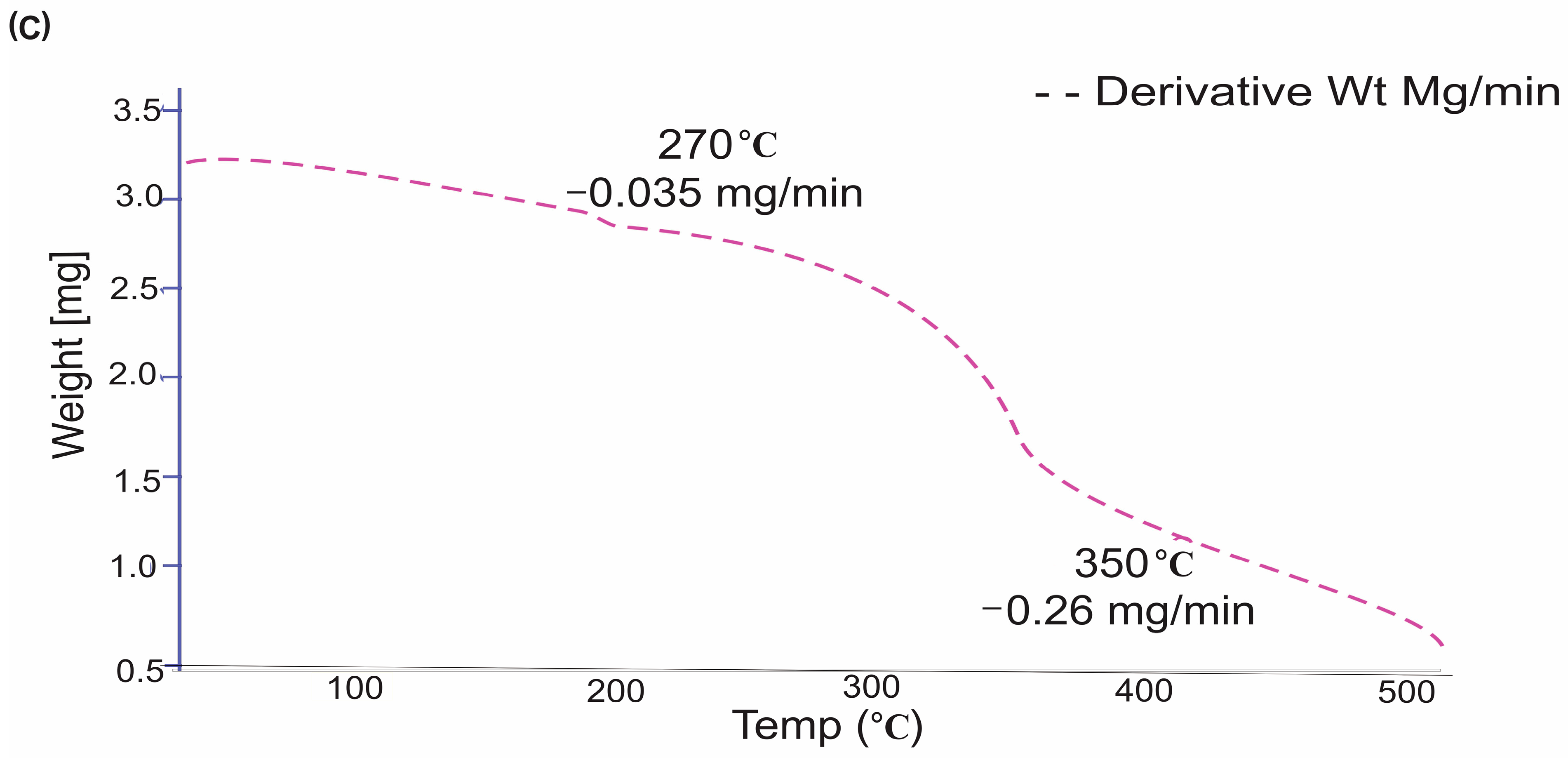Sustainability 15 15446 g006b
