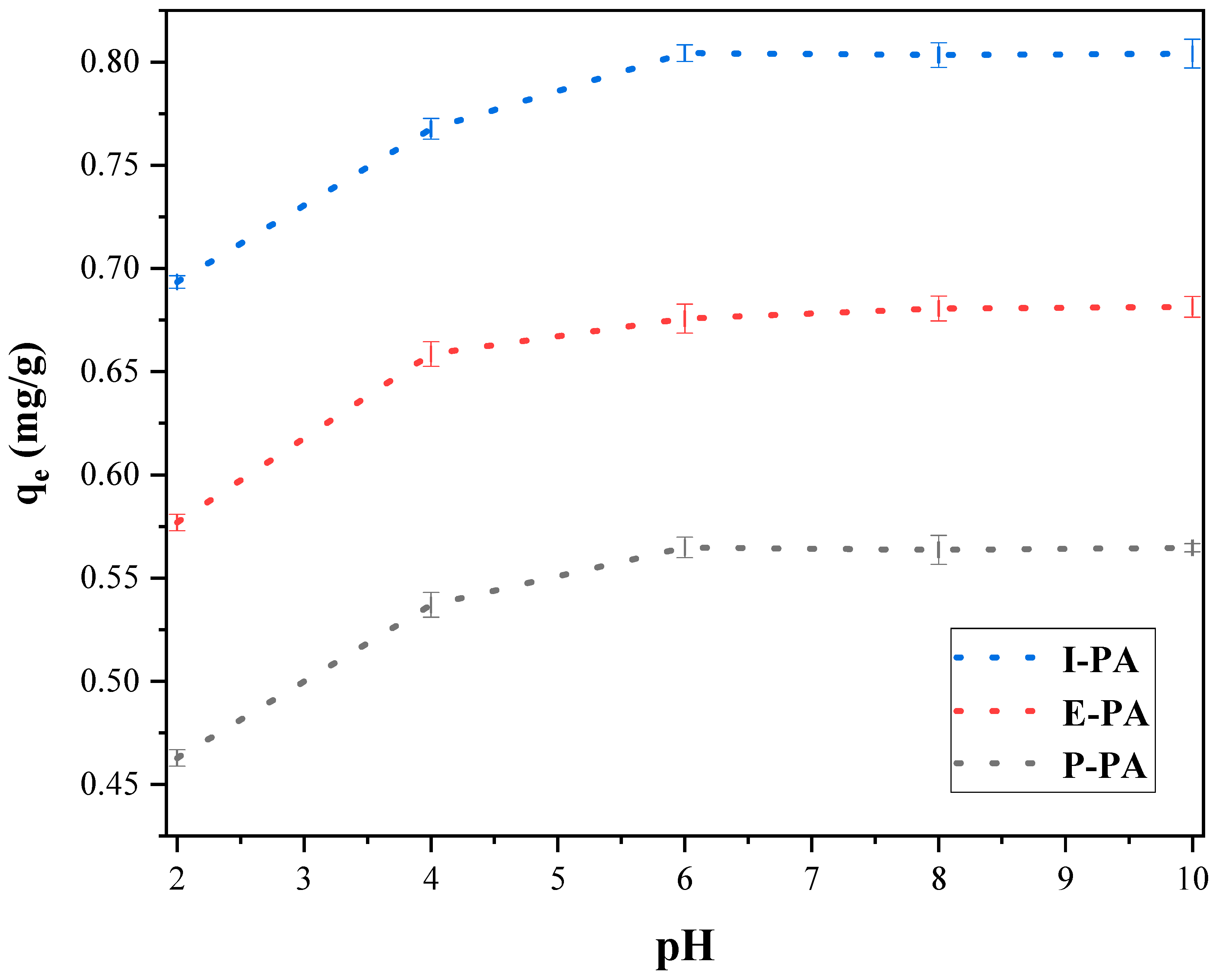 Sustainability 15 15446 g007