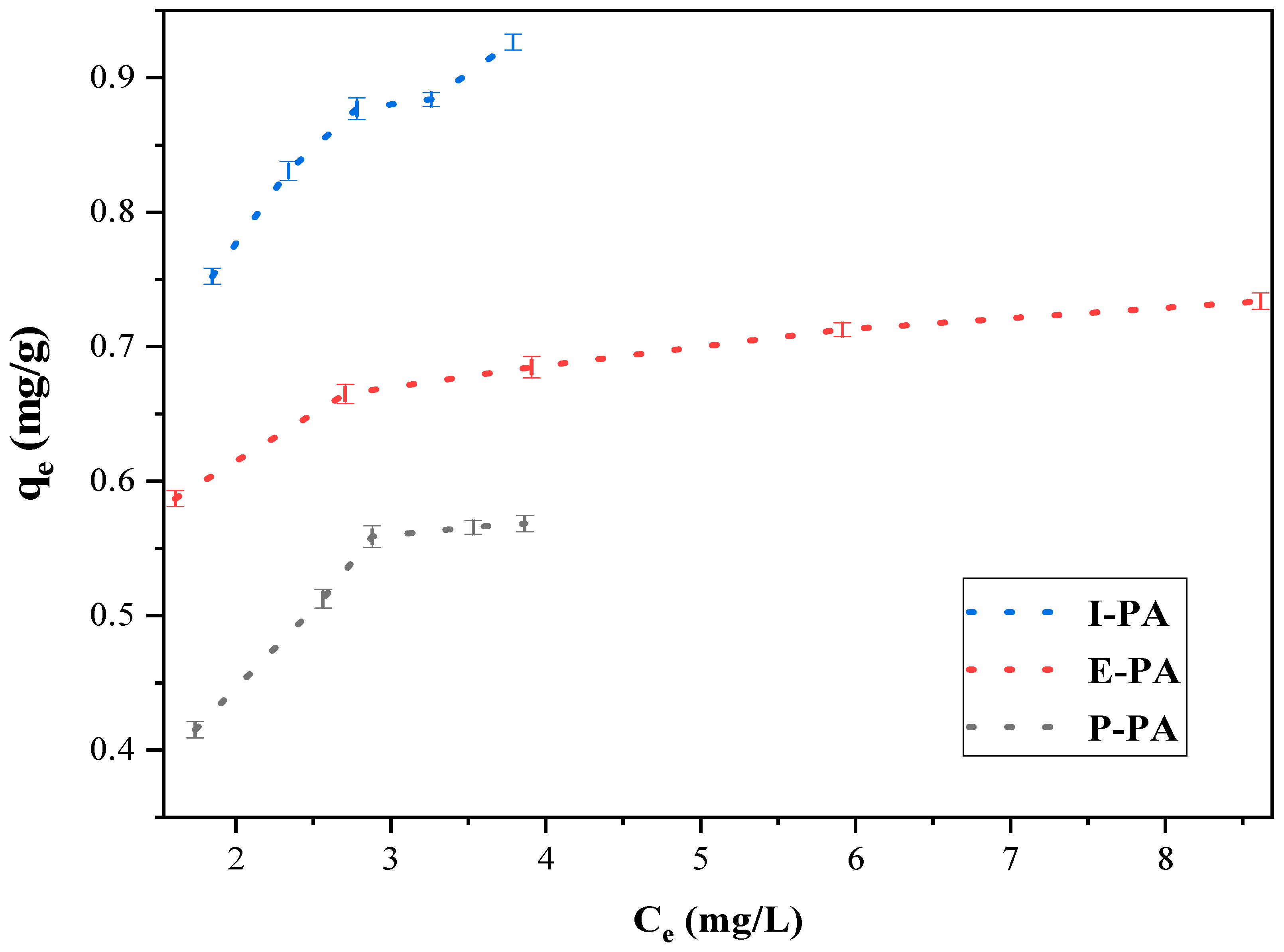 Sustainability 15 15446 g009