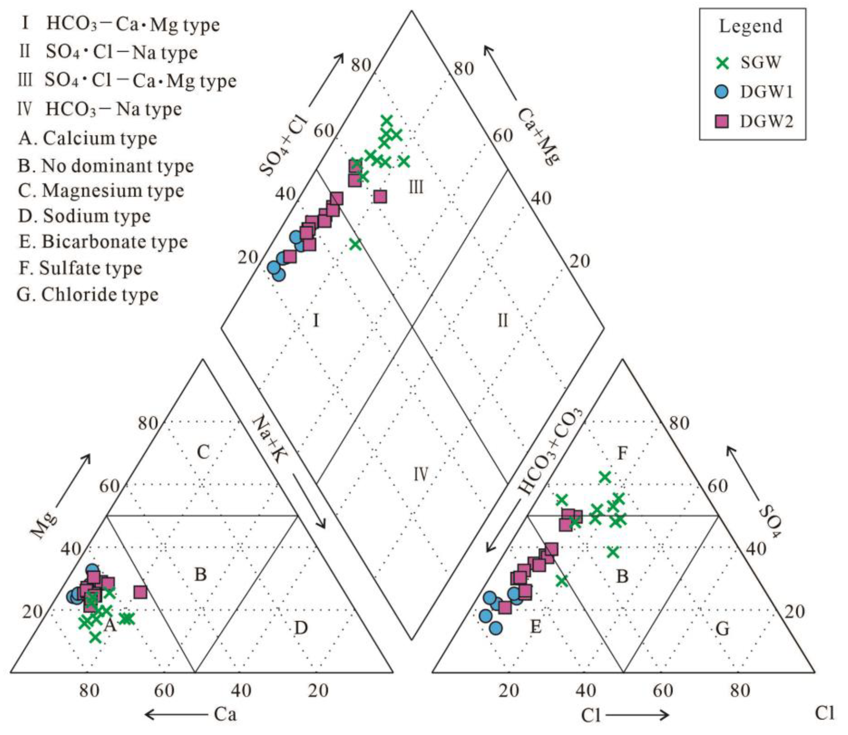 Sustainability 15 15447 g002