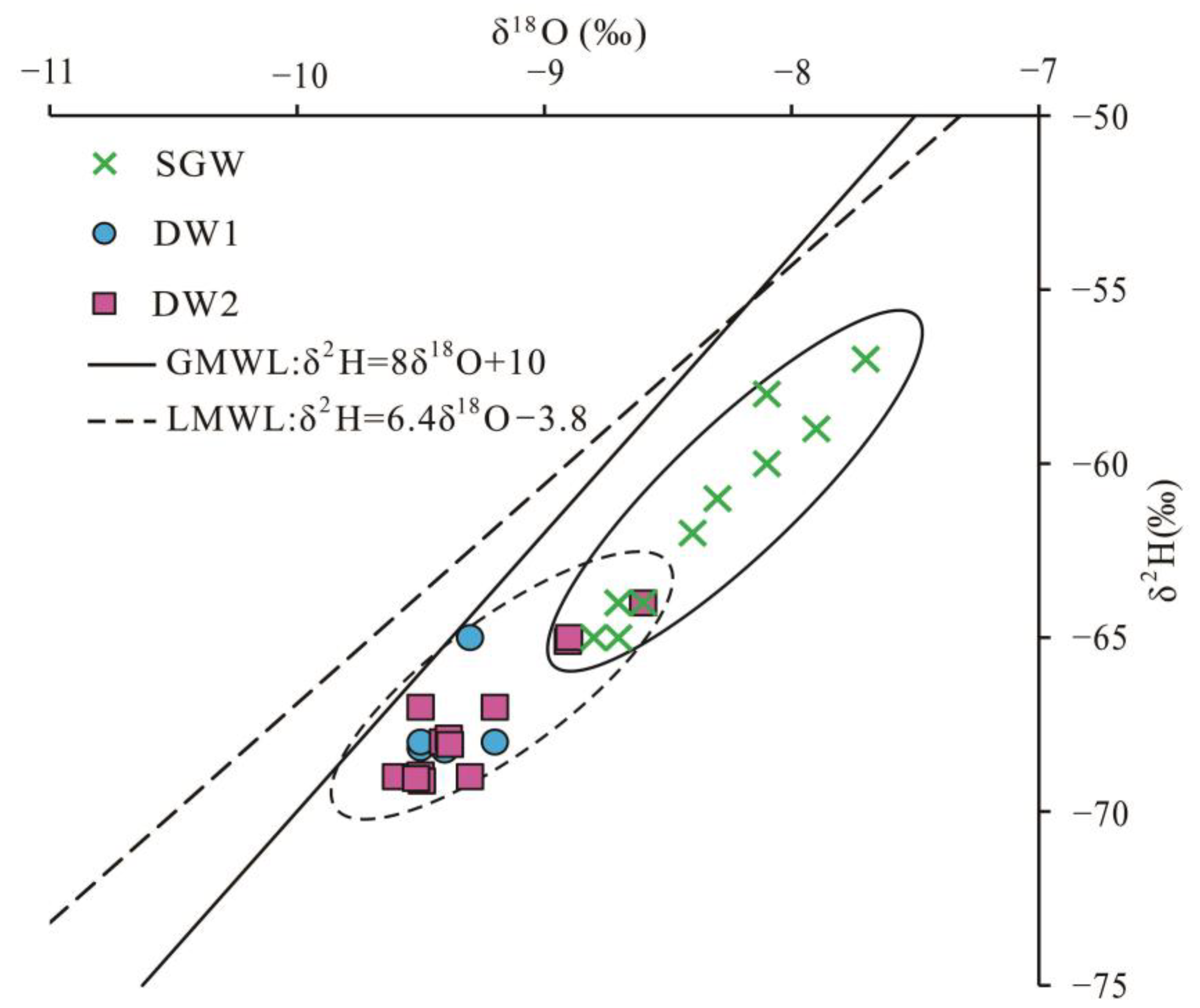 Sustainability 15 15447 g003