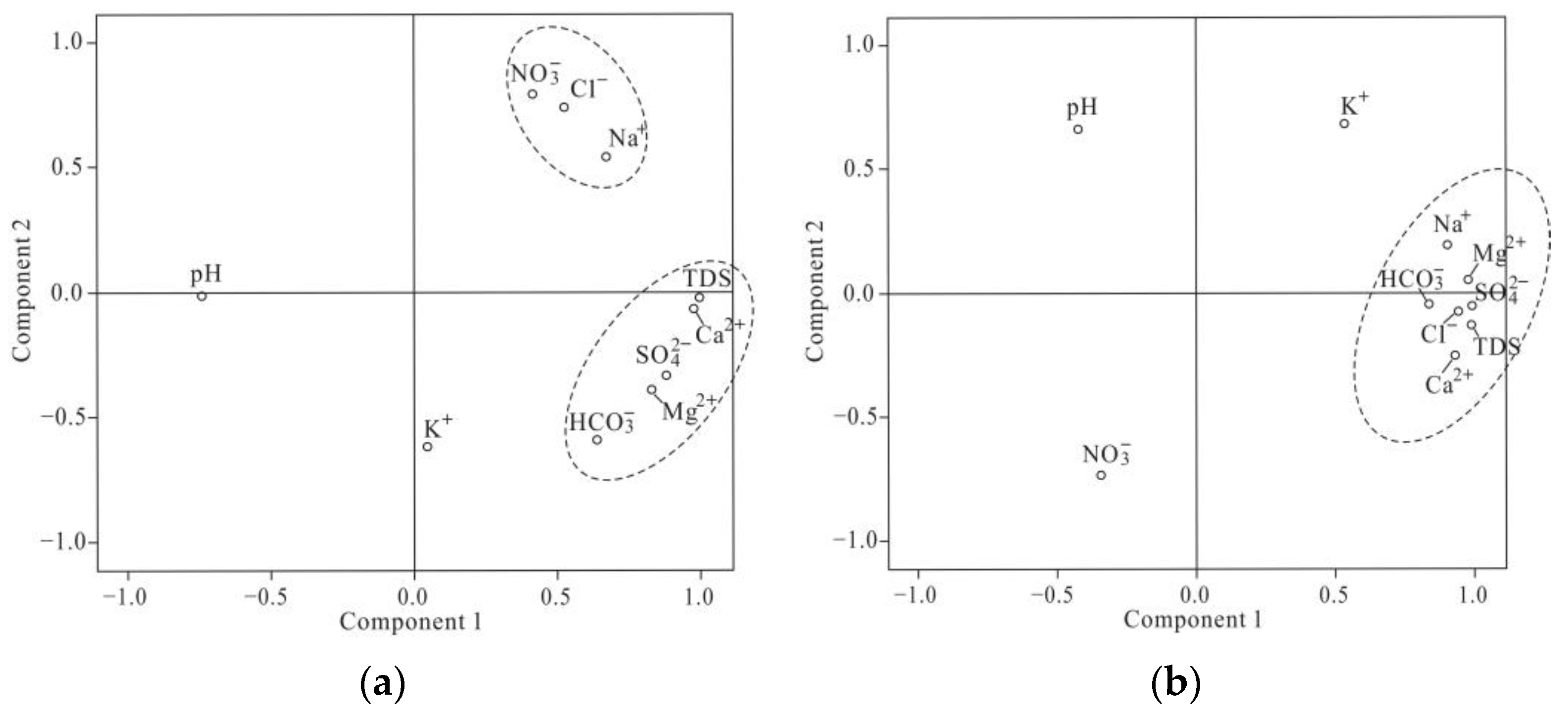 Sustainability 15 15447 g004