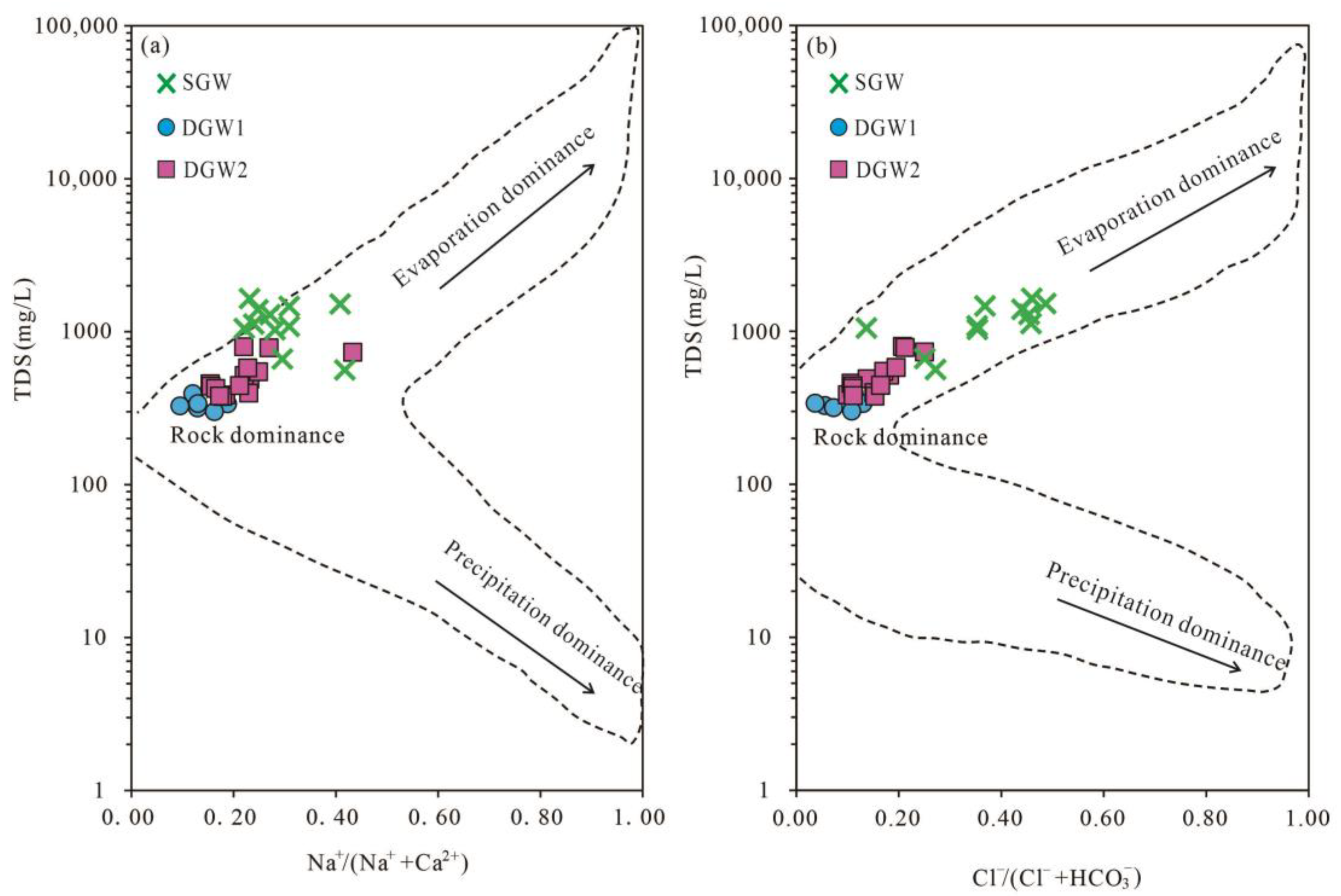 Sustainability 15 15447 g005